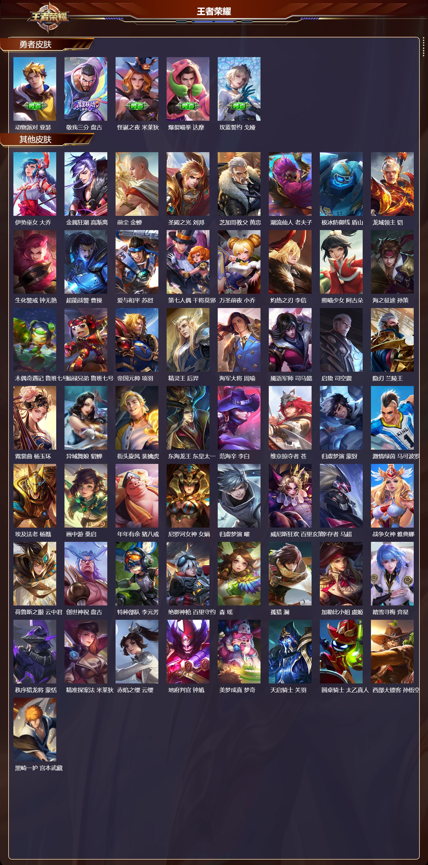 WZCMW4152102王者荣耀账号详情图10