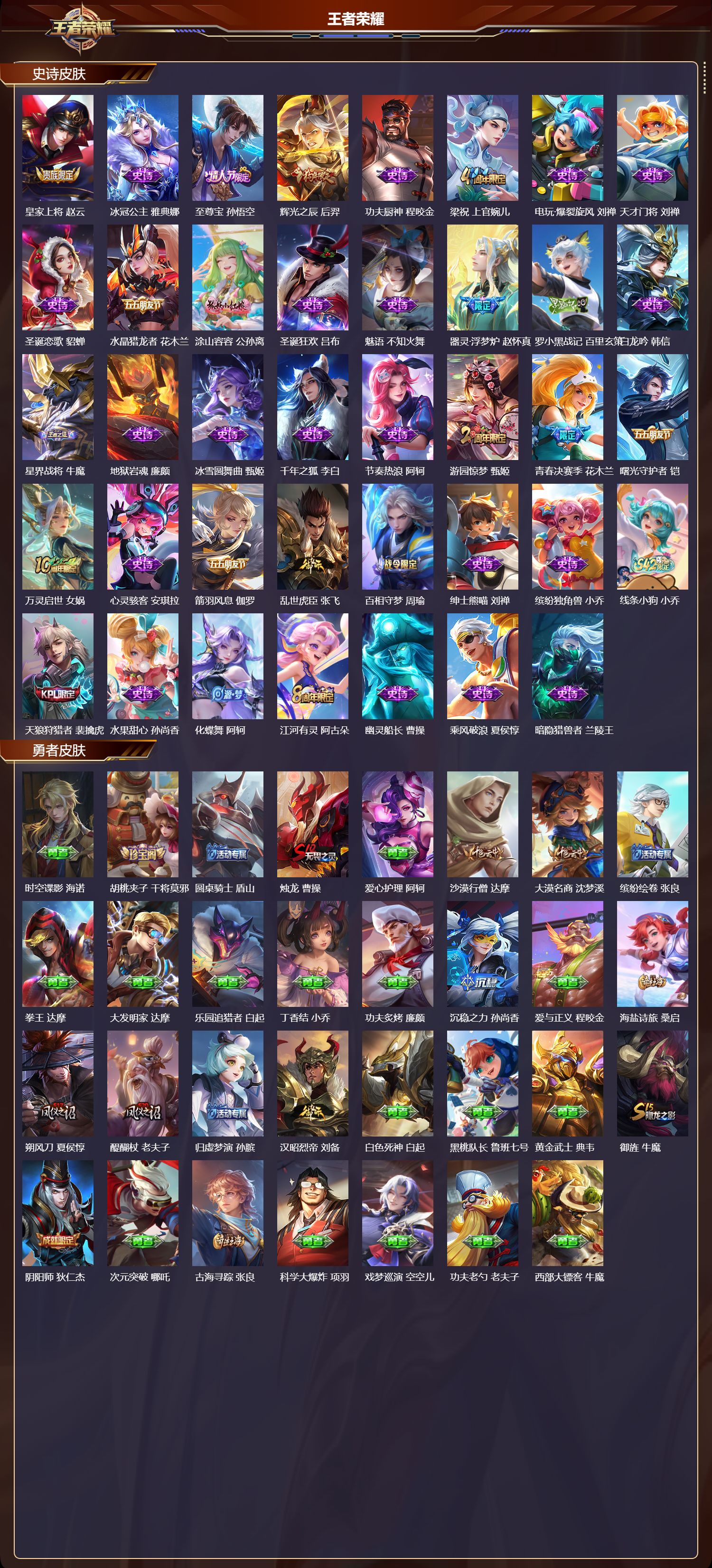 WZQM4153839王者荣耀账号详情图4