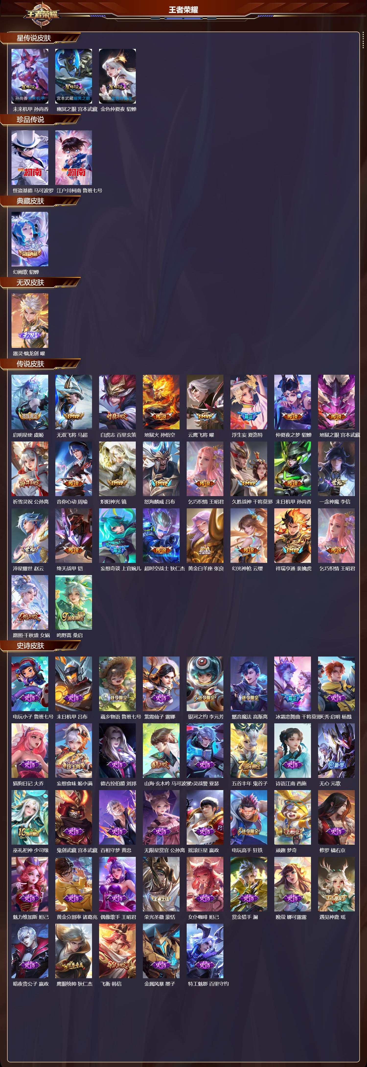 WZQM4153841王者荣耀账号详情图3