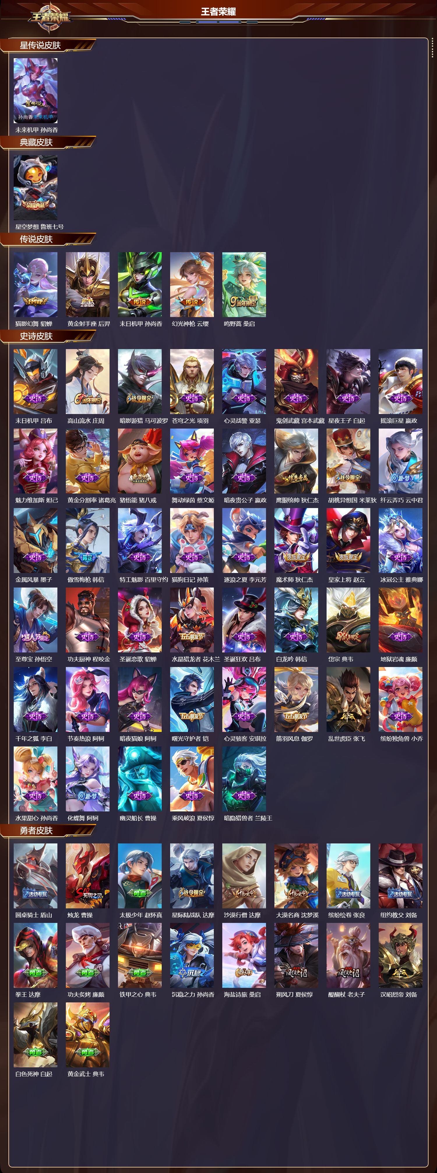 WZMK4153706王者荣耀账号详情图2