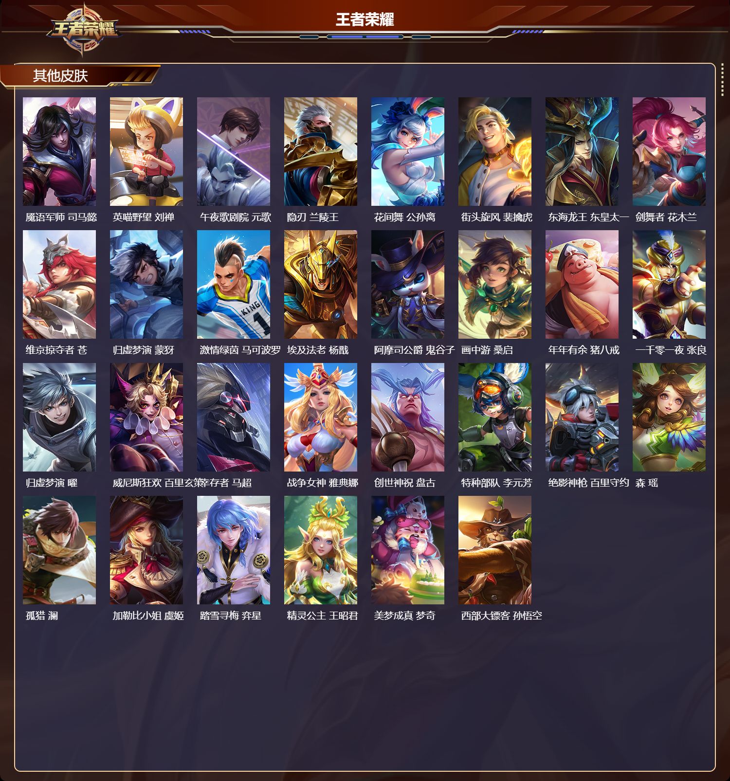 WZCMW4151189王者荣耀账号详情图9