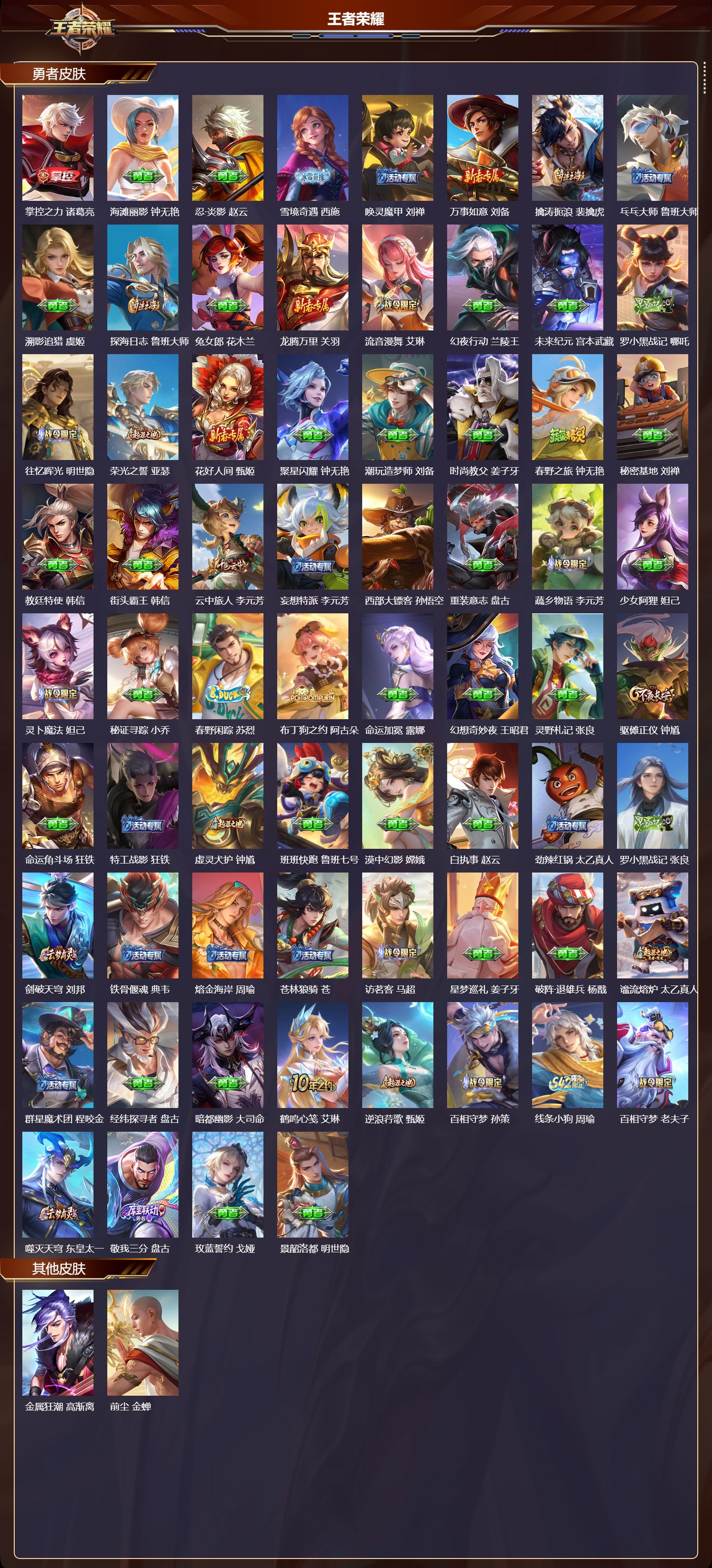 WZQM4153838王者荣耀账号详情图5