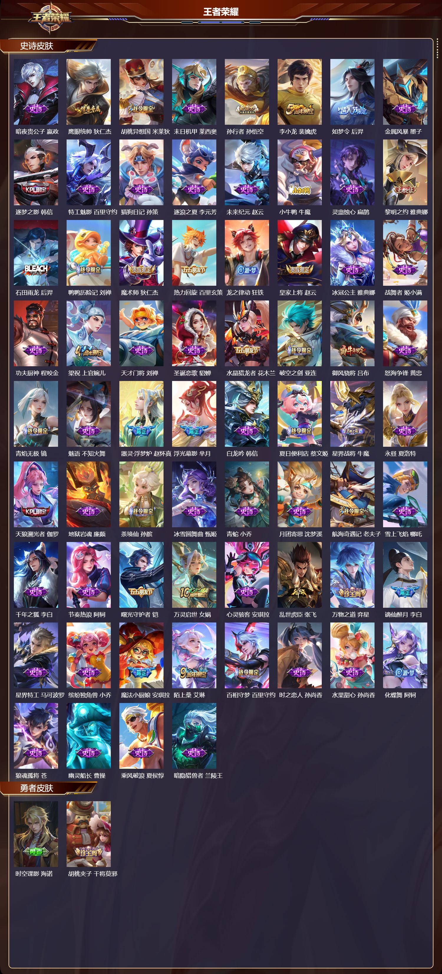 WZCMW4152102王者荣耀账号详情图7