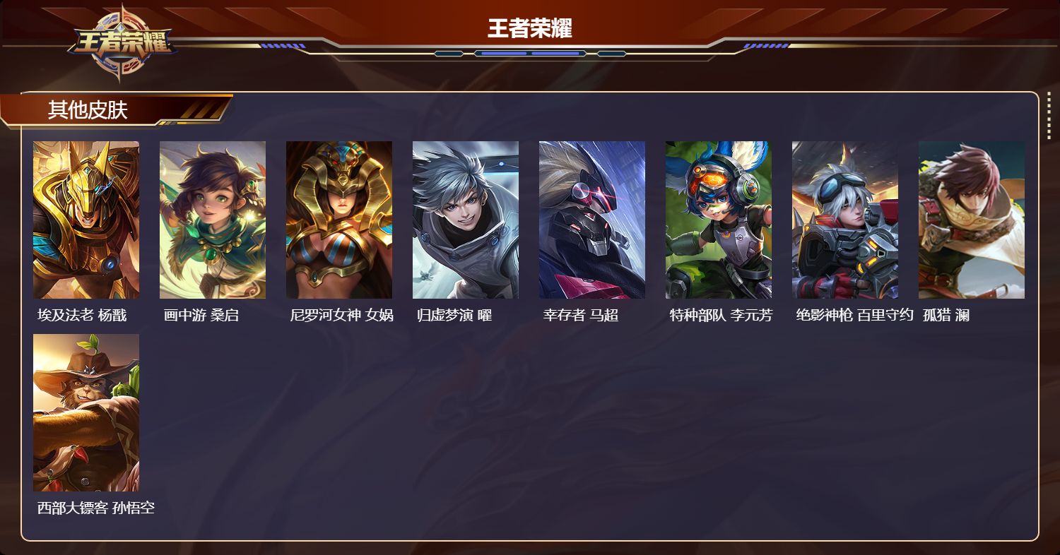 WZQM4153679王者荣耀账号详情图5