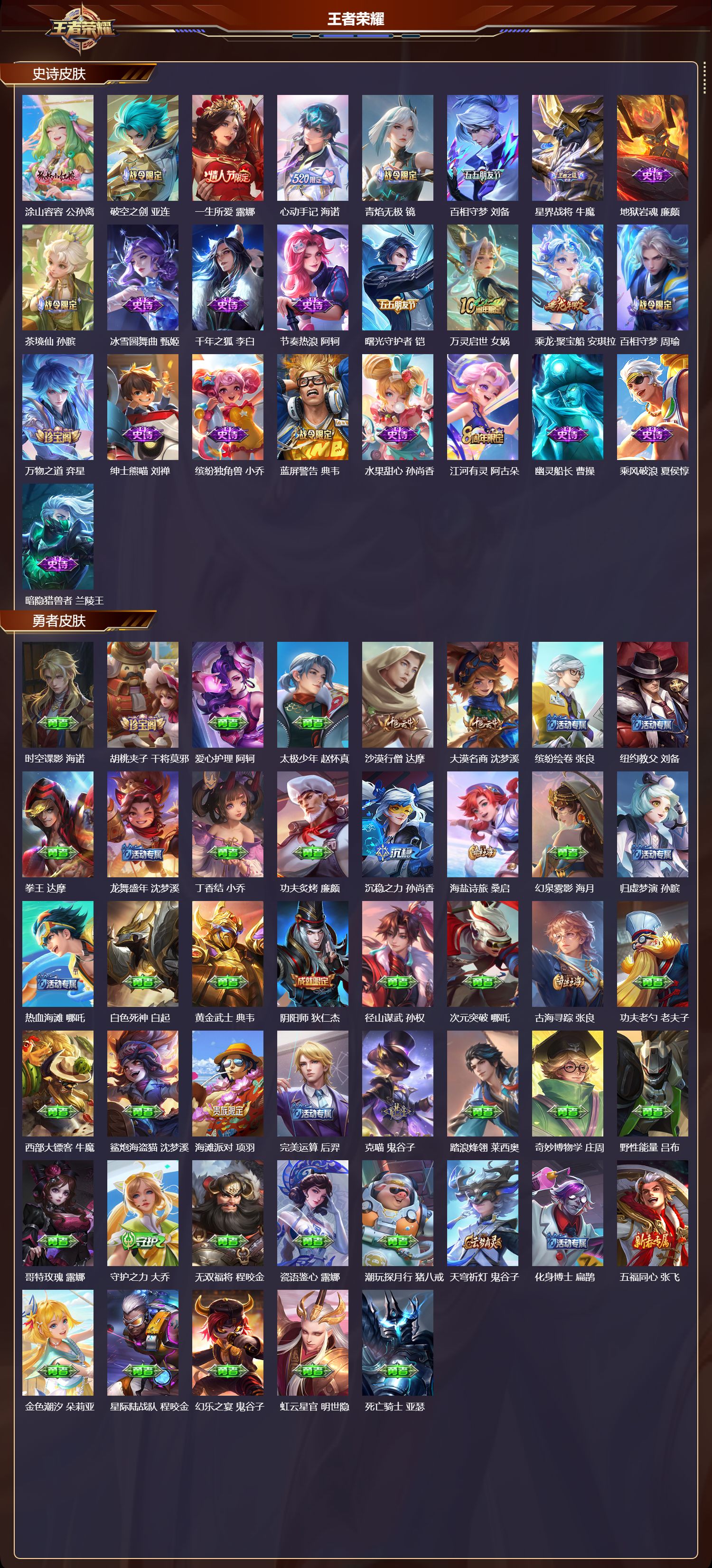 WZQM4153677王者荣耀账号详情图4