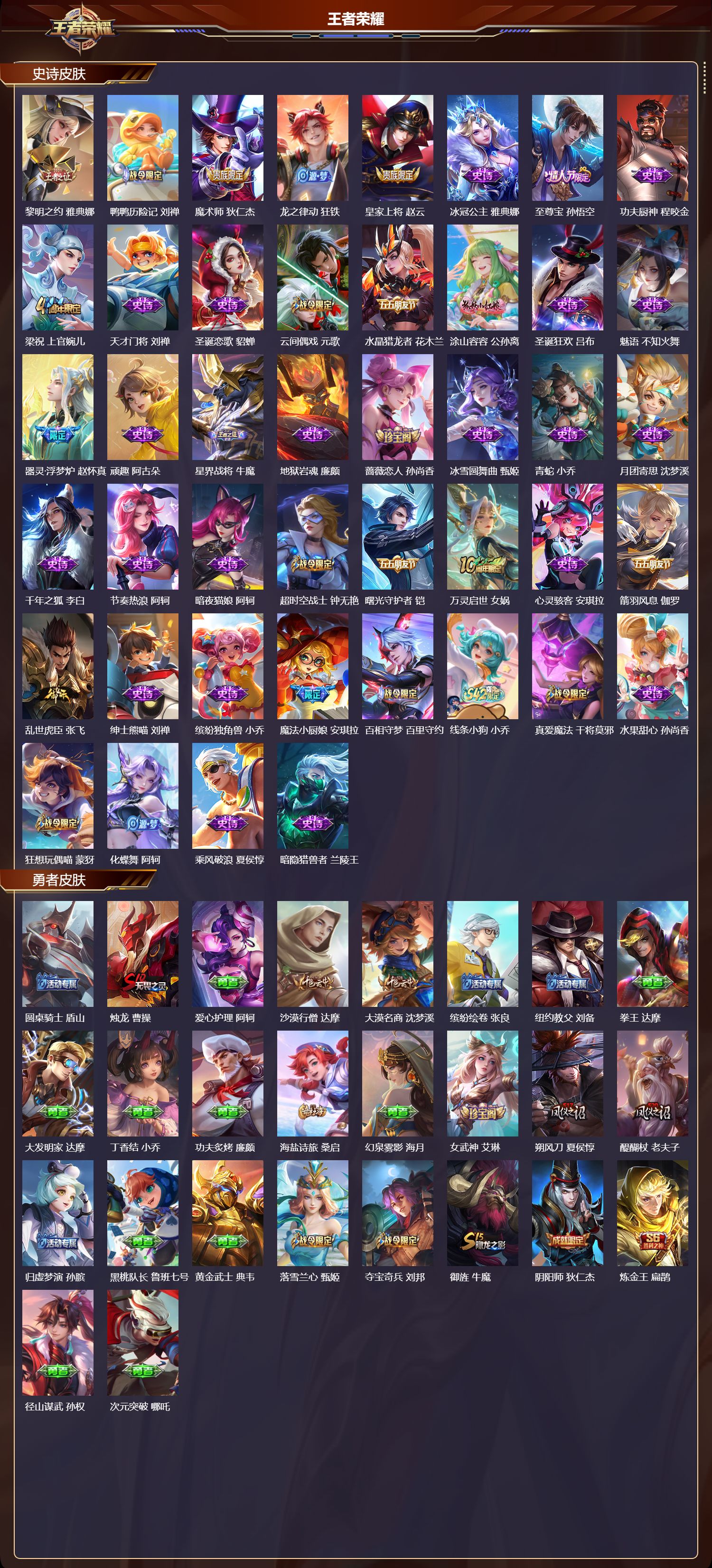 WZQM4154122王者荣耀账号详情图4