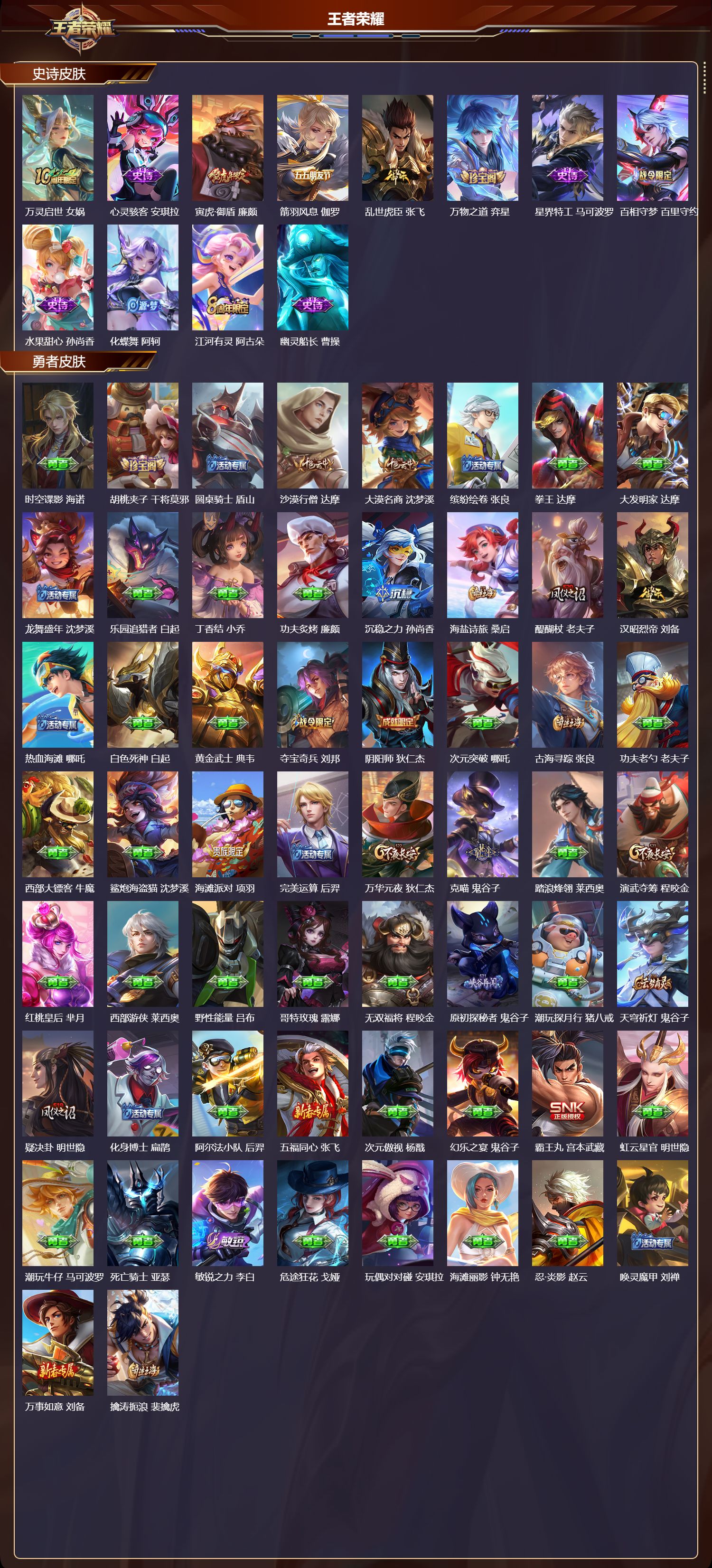 WZMK4153736王者荣耀账号详情图3