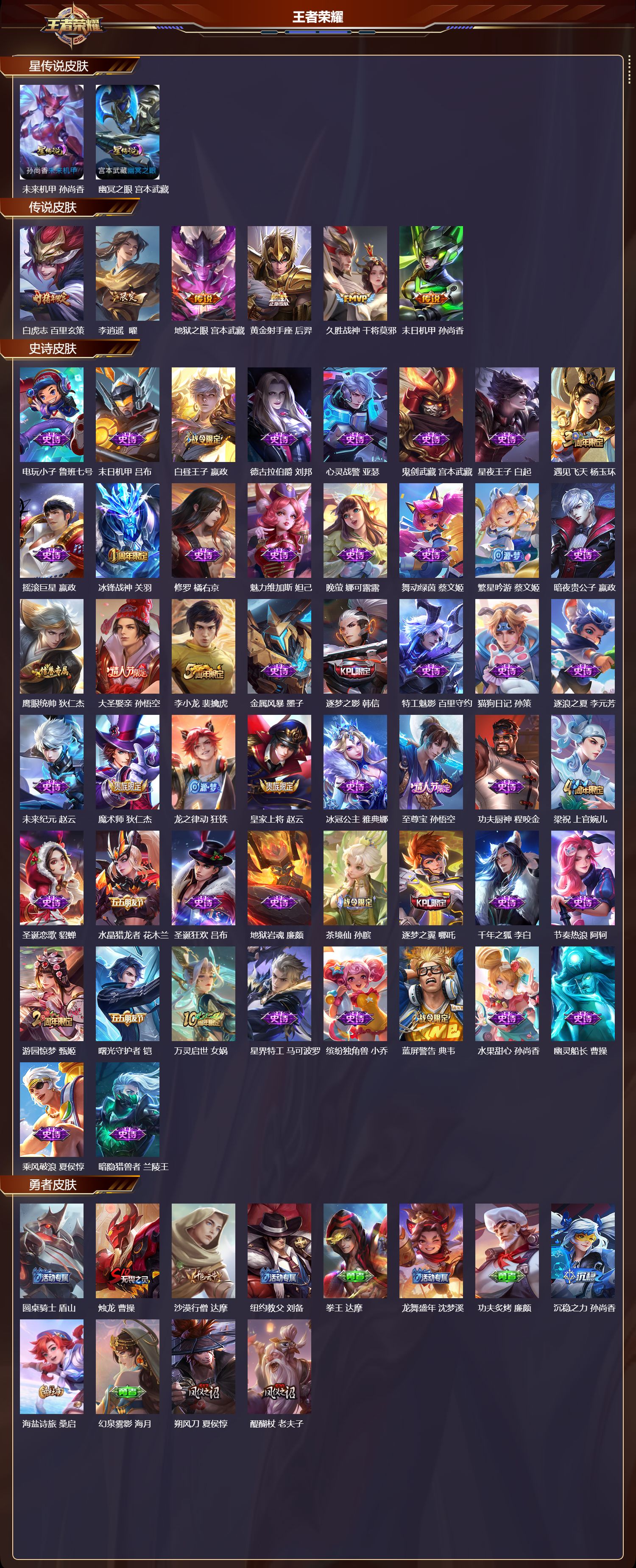 WZMK4153730王者荣耀账号详情图2 WZMK4153730王者荣耀账号详情图2