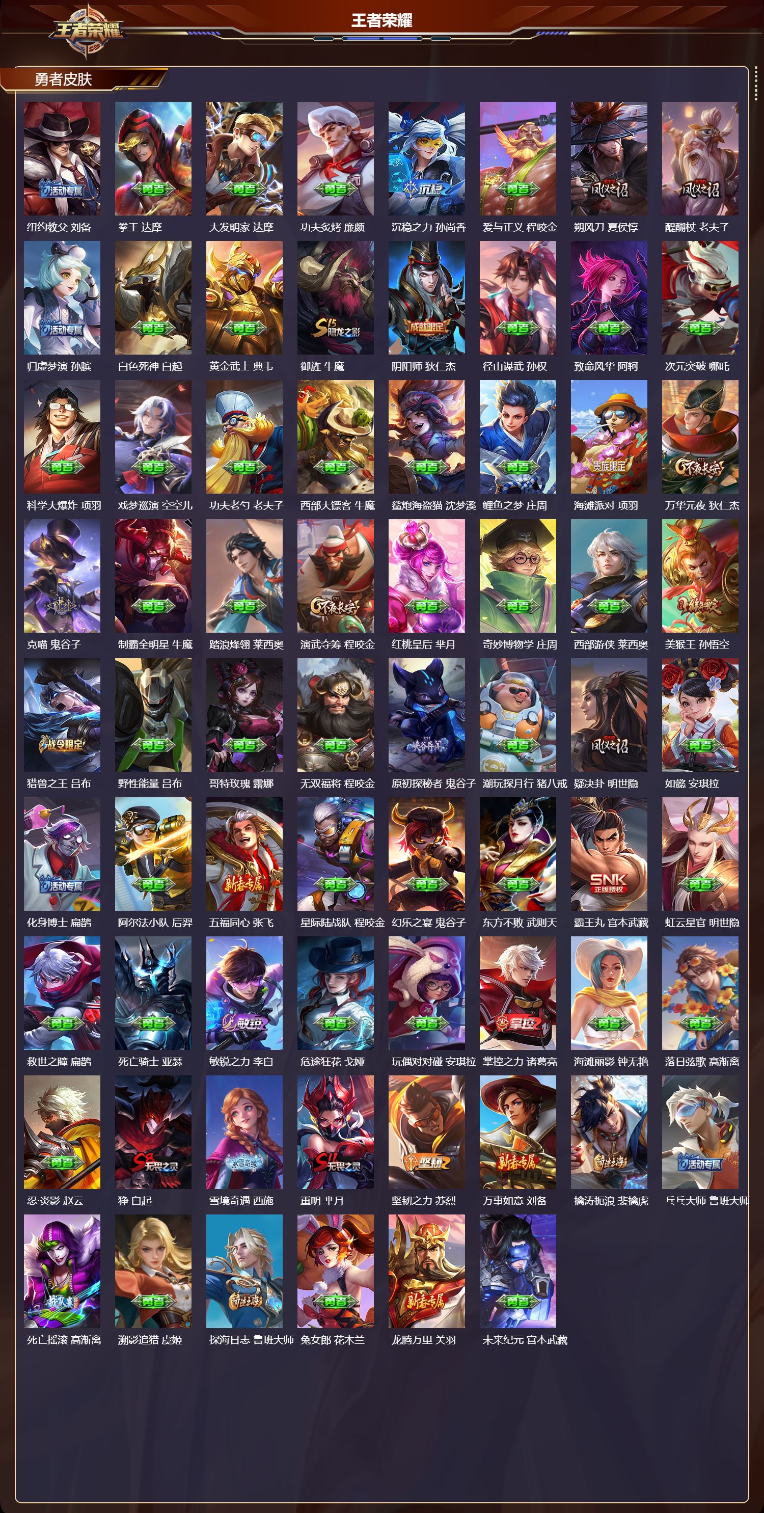 WZMK4153725王者荣耀账号详情图3