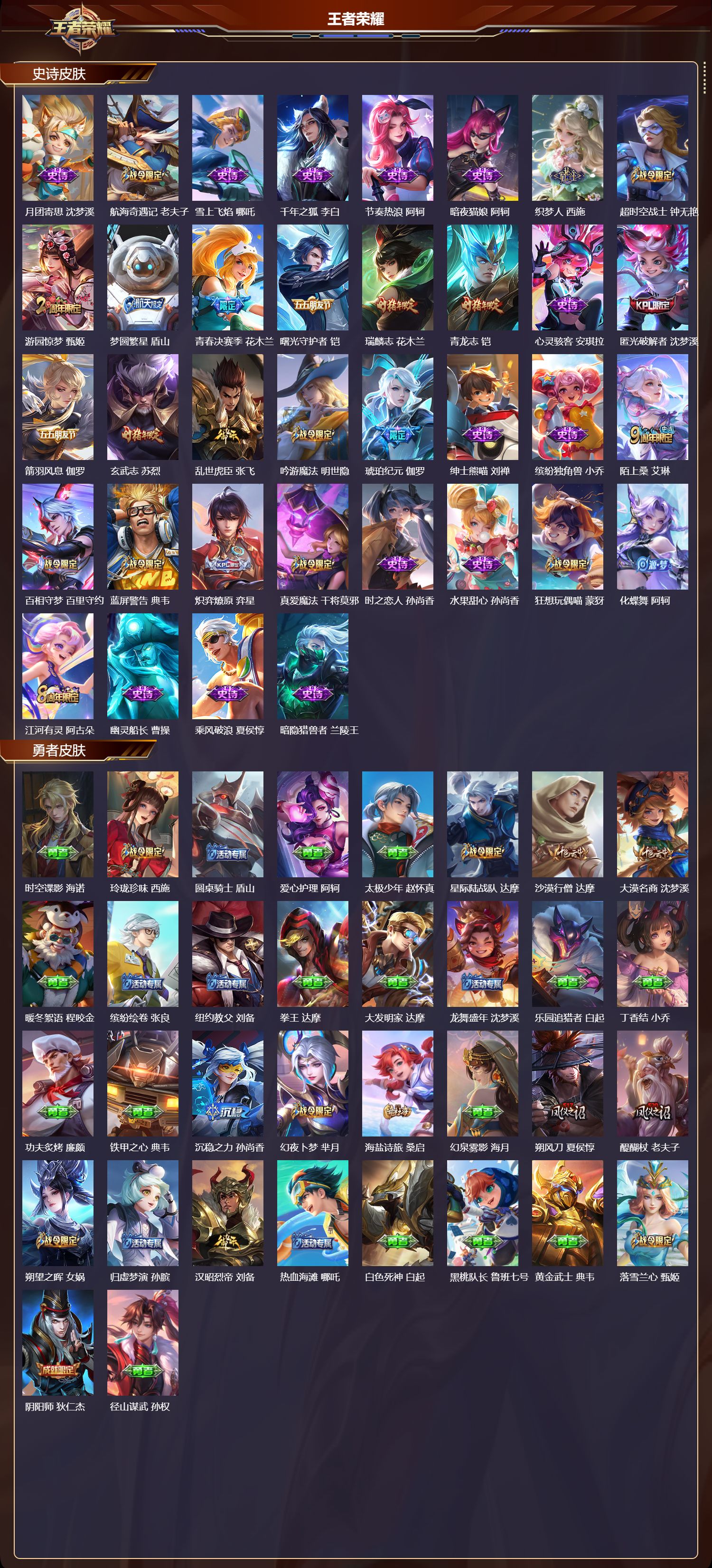 WZCMW4153958王者荣耀账号详情图11