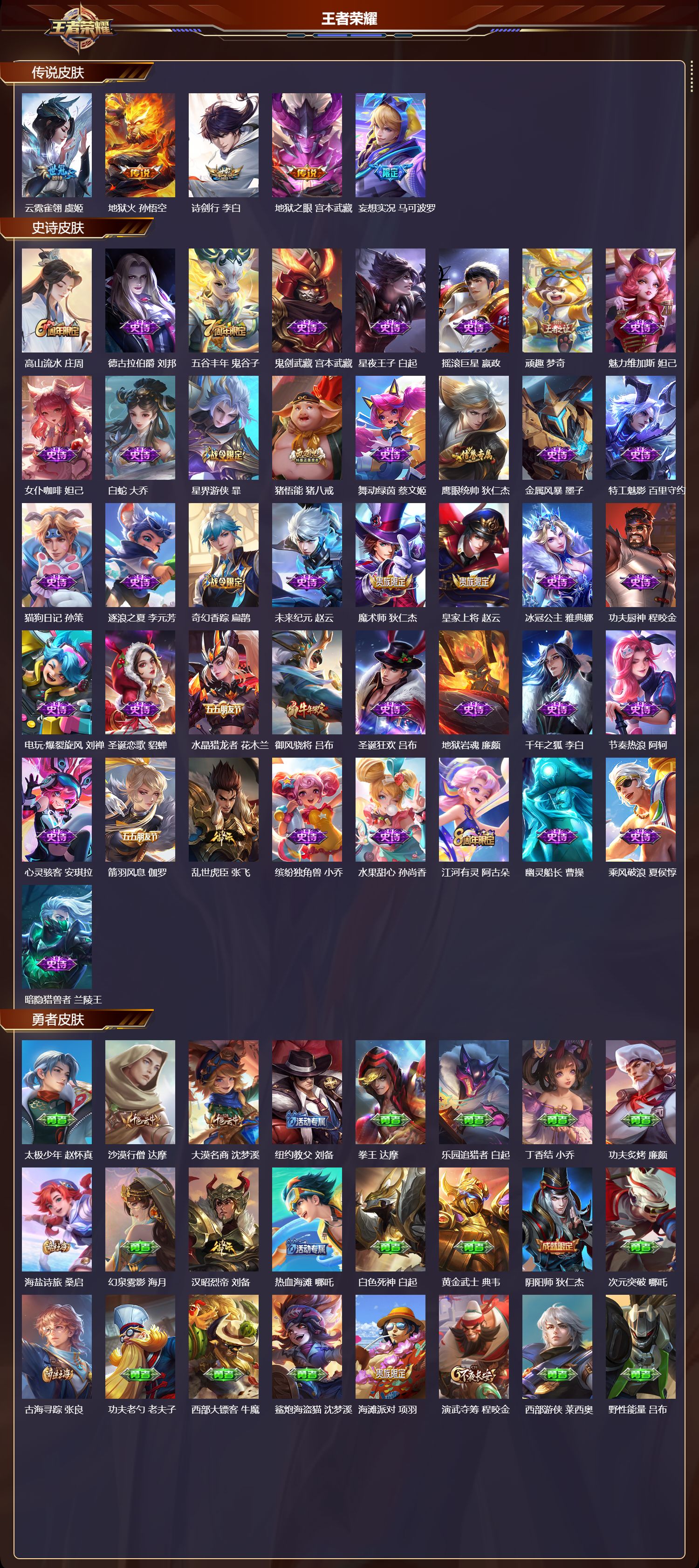 WZCMW4153888王者荣耀账号详情图6