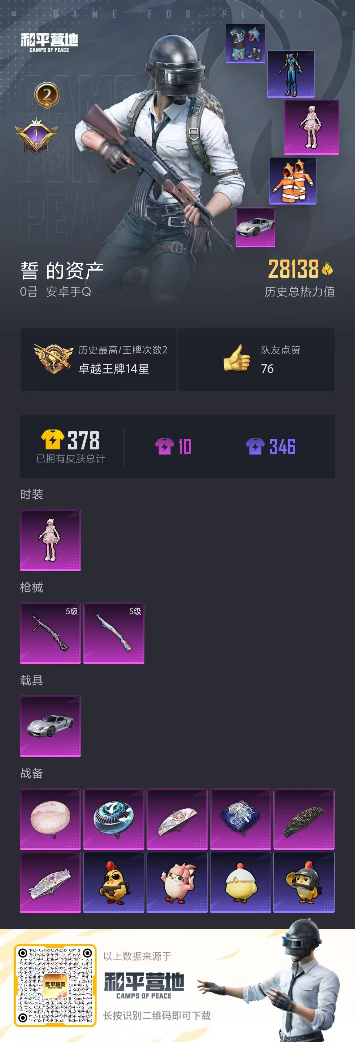 HPCMW485219和平精英账号详情图2