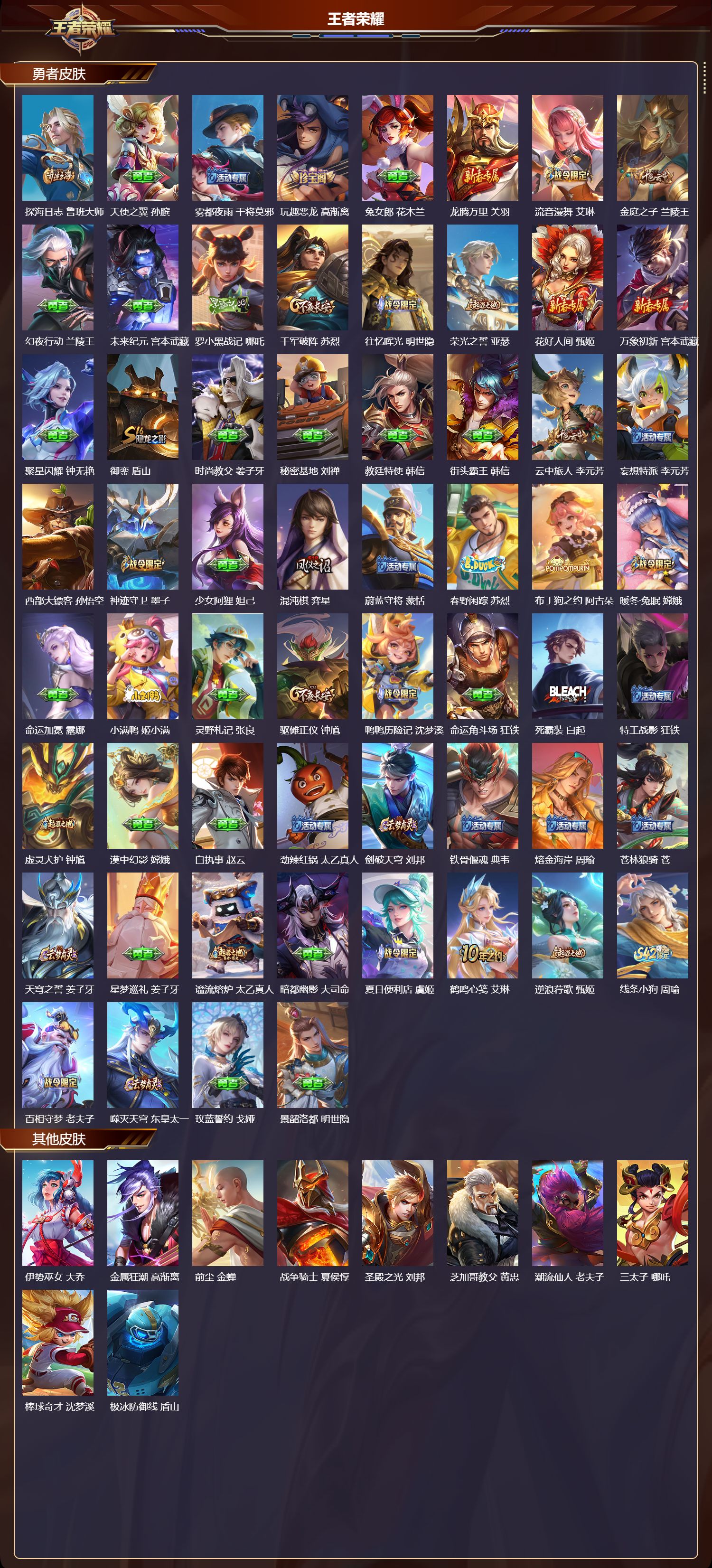 WZCMW4154341王者荣耀账号详情图8