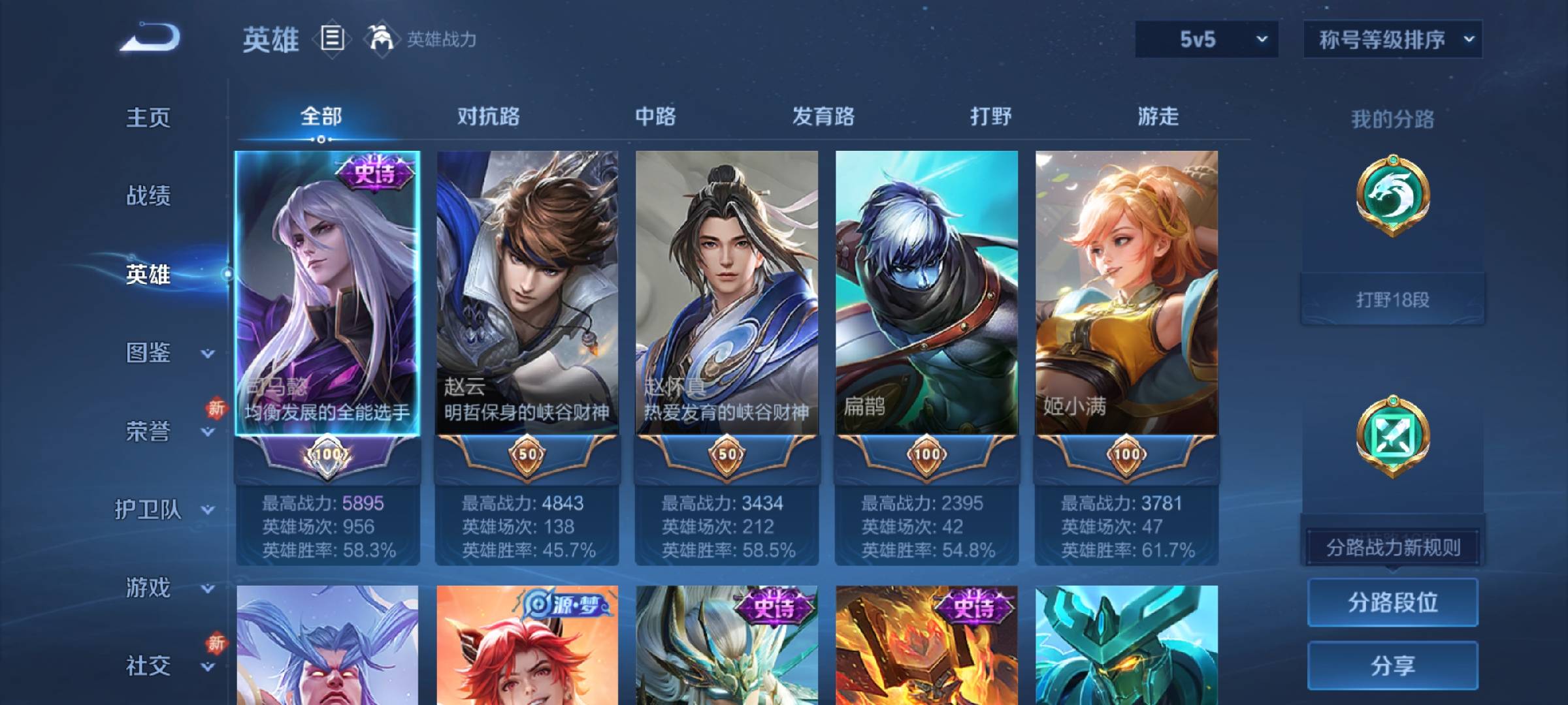 WZCMW4153824王者荣耀账号详情图3