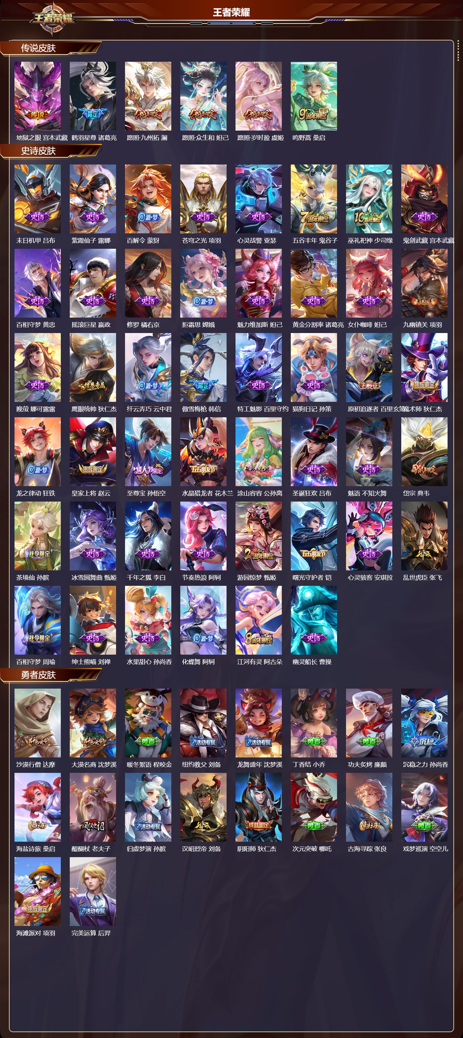 WZCMW4154318王者荣耀账号详情图6