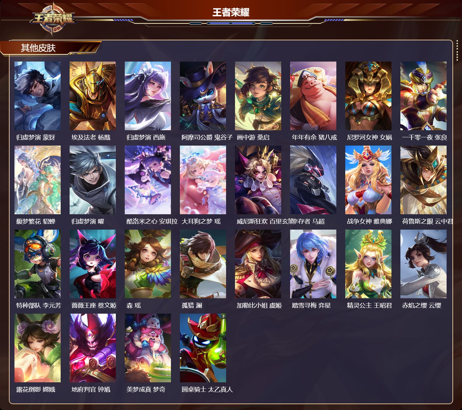 WZCMW4154667王者荣耀账号详情图10