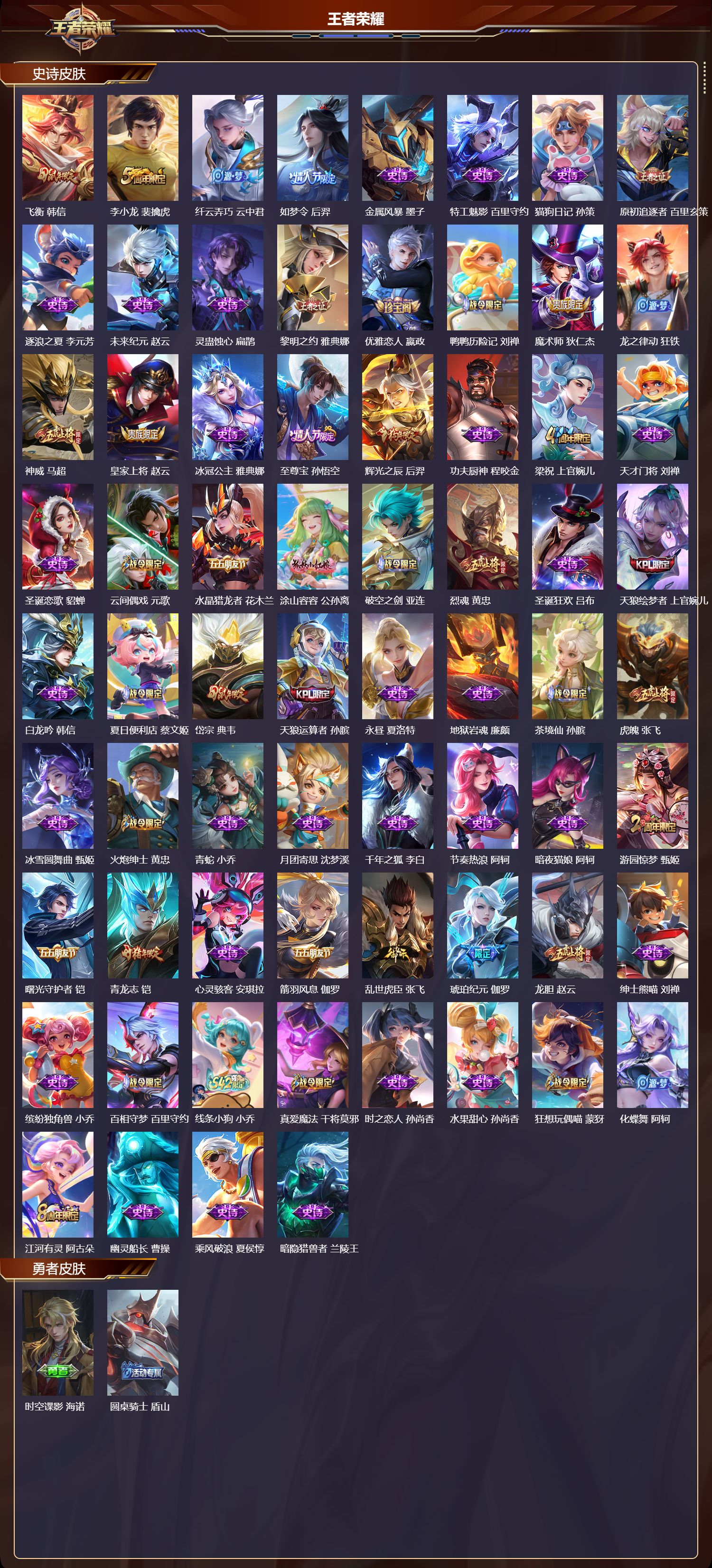 WZCMW4153959王者荣耀账号详情图9