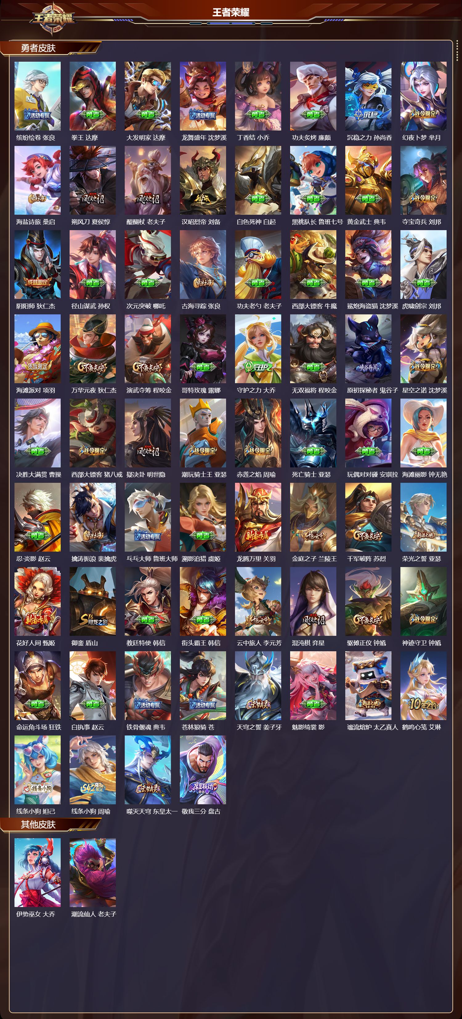 WZCMW4154076王者荣耀账号详情图7