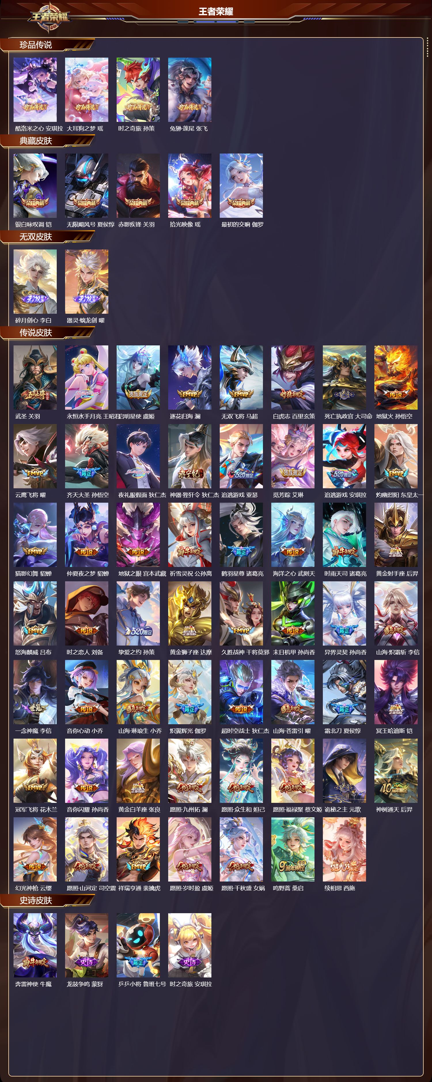 WZCMW4153958王者荣耀账号详情图8