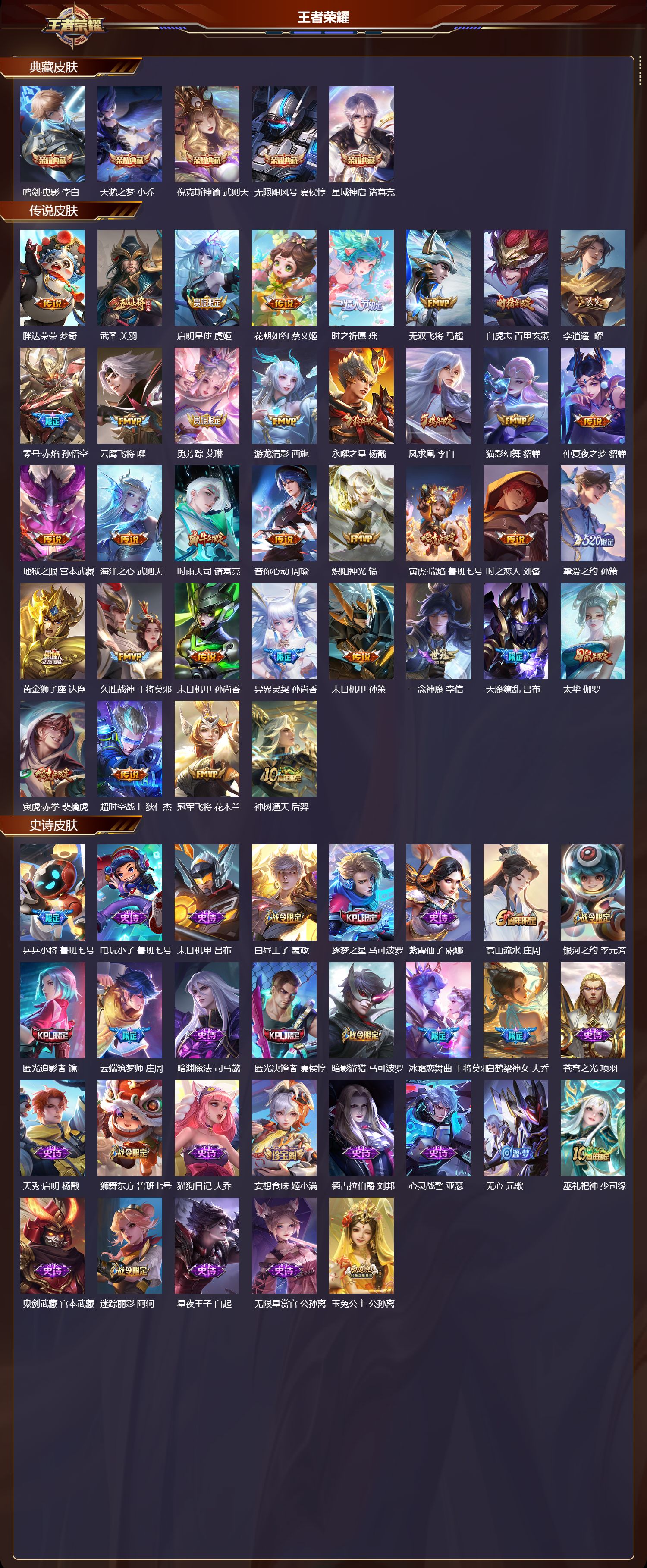 WZCMW4153868王者荣耀账号详情图8