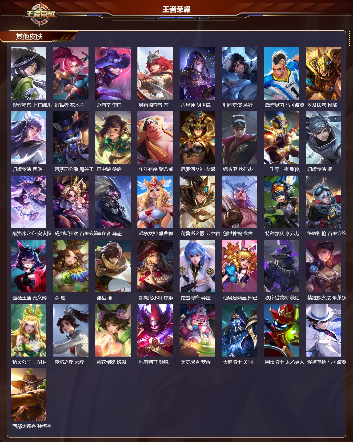 WZCMW4153959王者荣耀账号详情图13