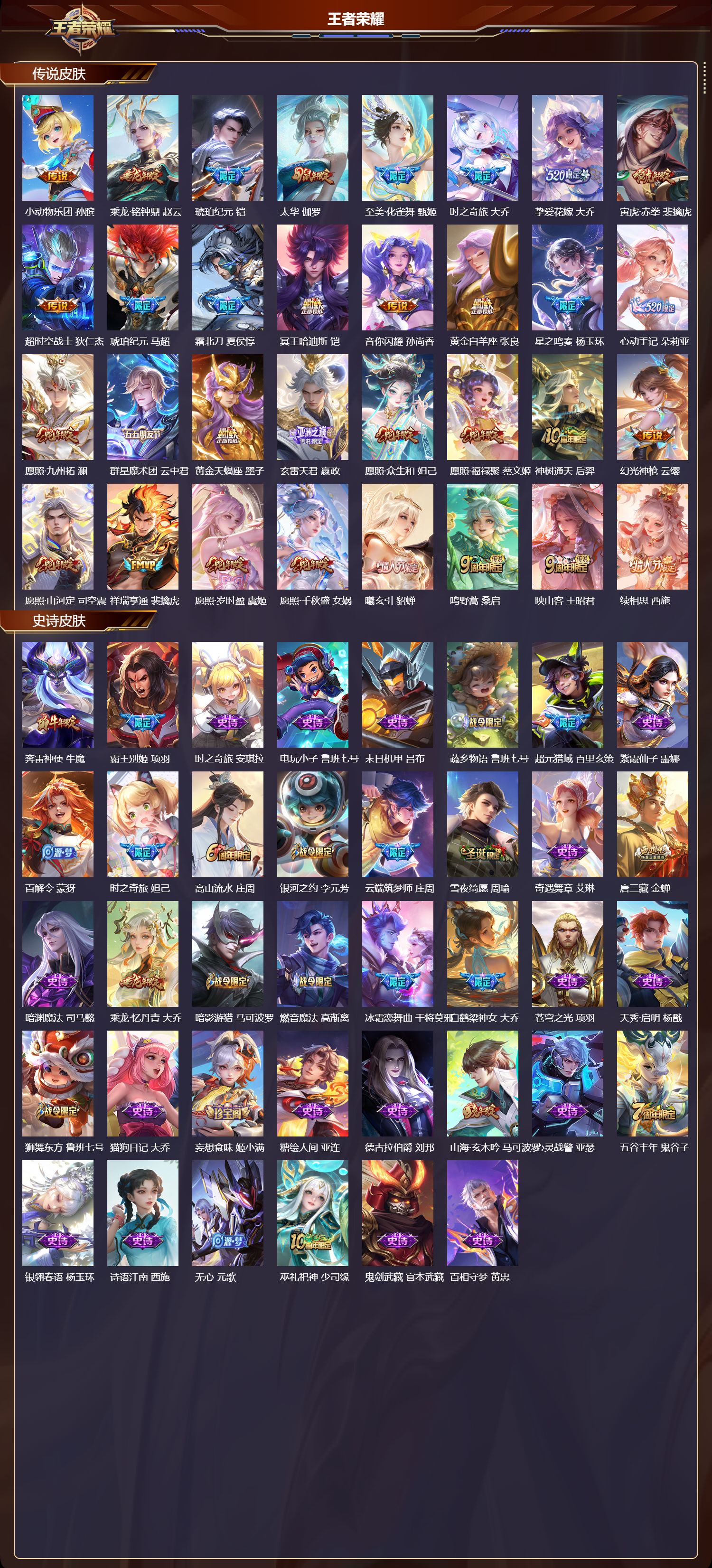 WZCMW4154168王者荣耀账号详情图3