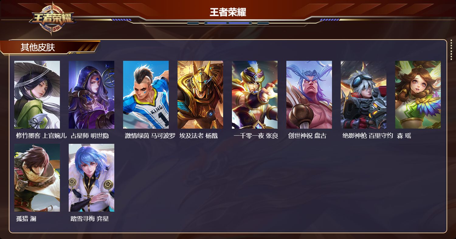 WZCMW4153824王者荣耀账号详情图9