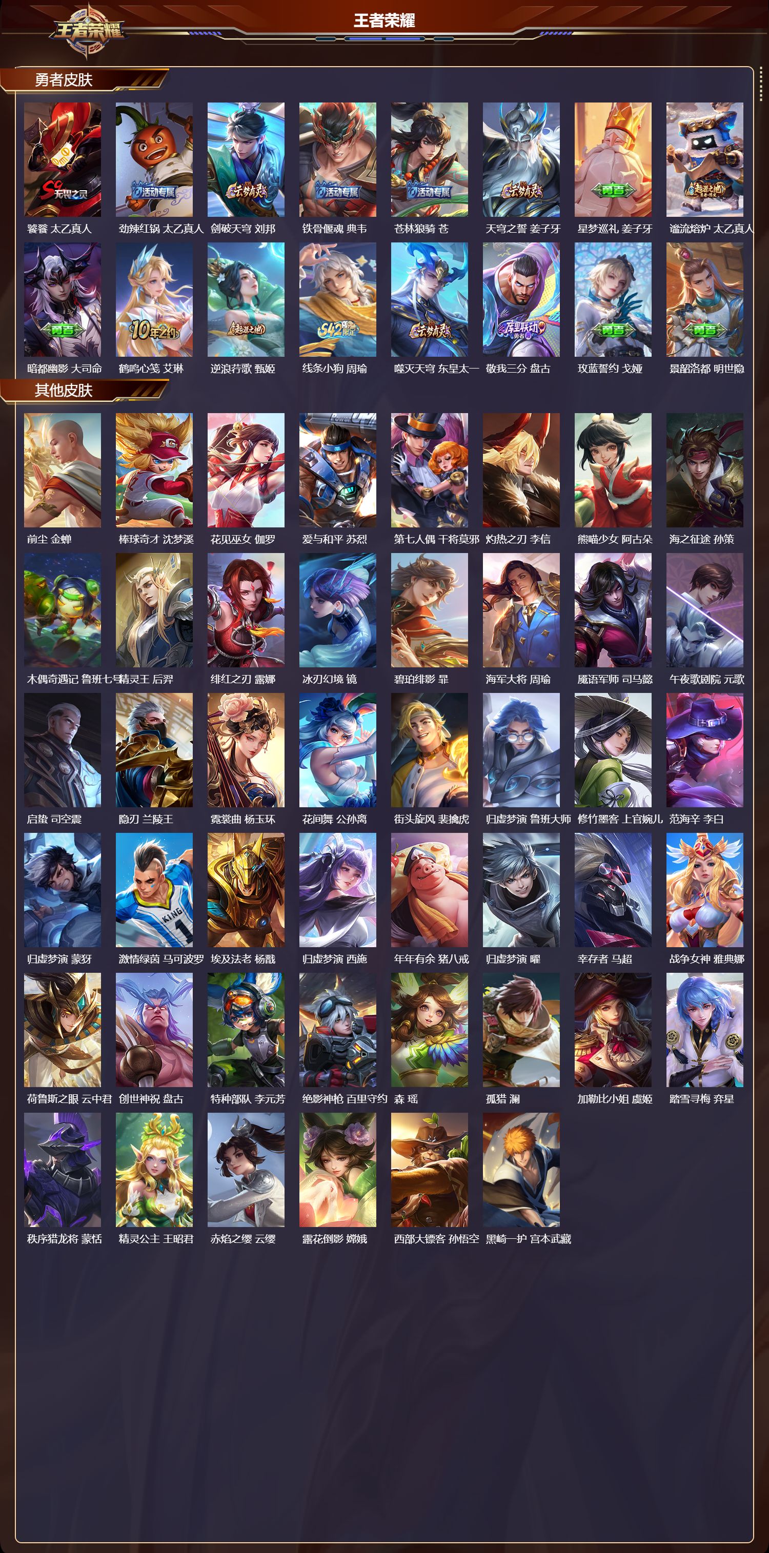 WZCMW4153901王者荣耀账号详情图11