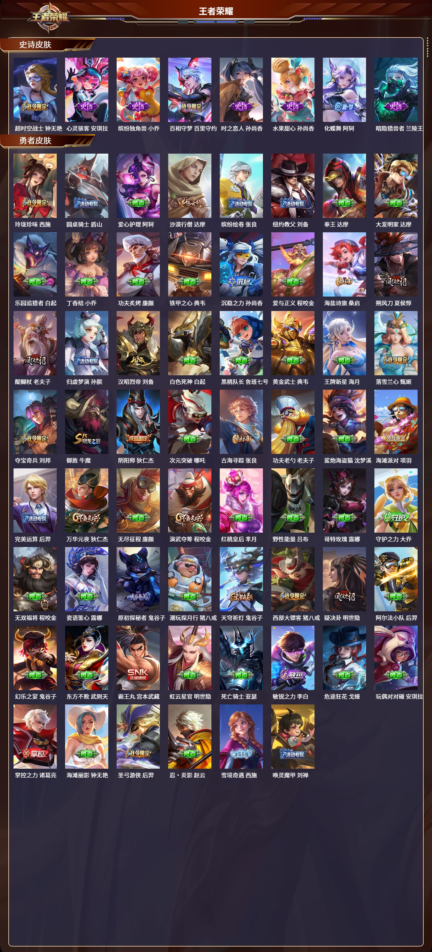 WZCMW4154658王者荣耀账号详情图7