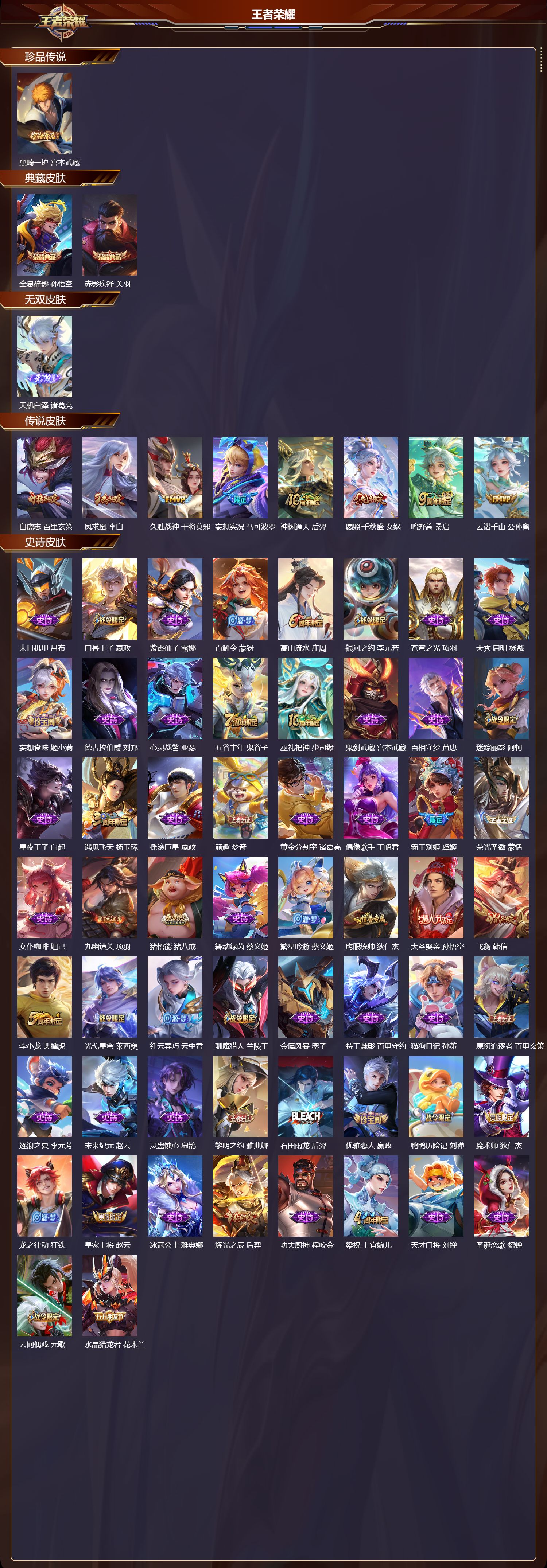 WZCMW4153901王者荣耀账号详情图8