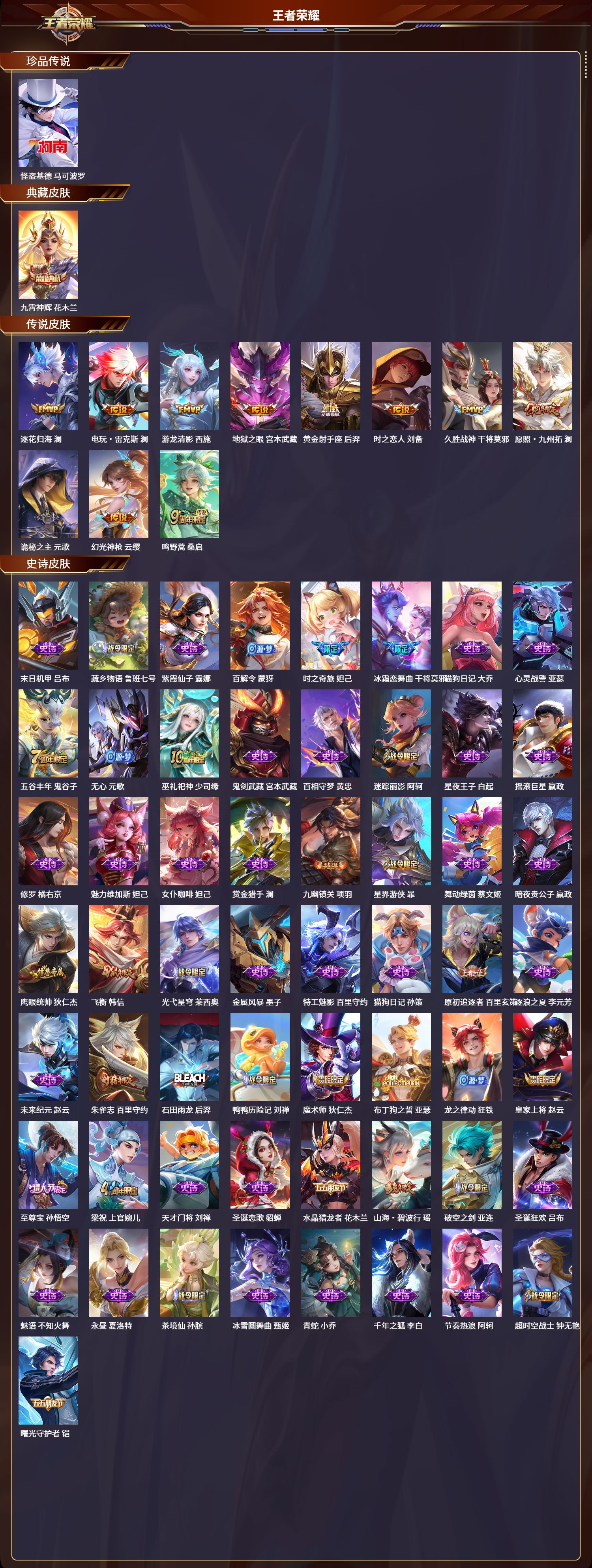 WZCMW4154651王者荣耀账号详情图8