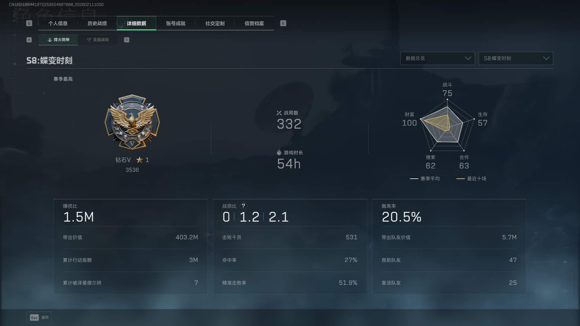 SJZCMW443862三角洲行动账号详情图4