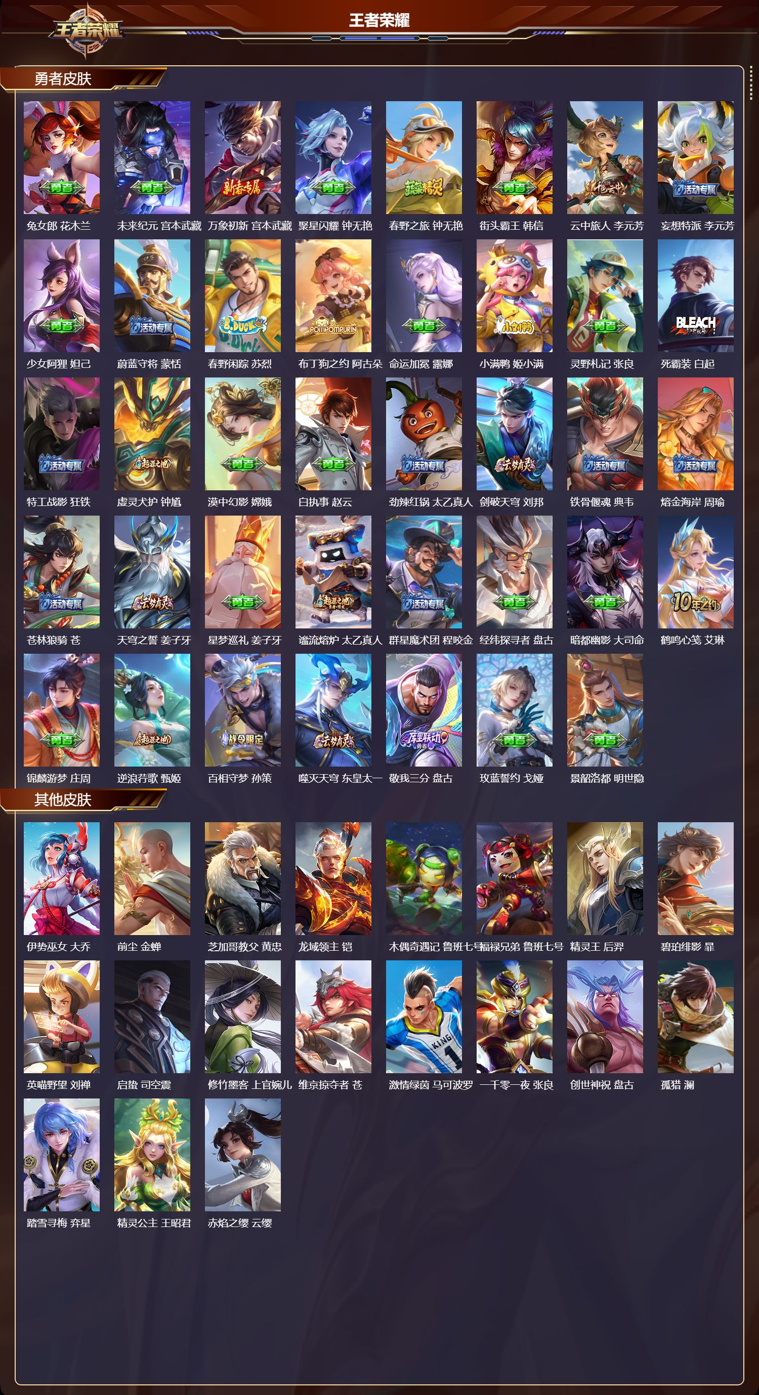 WZCMW4154109王者荣耀账号详情图7