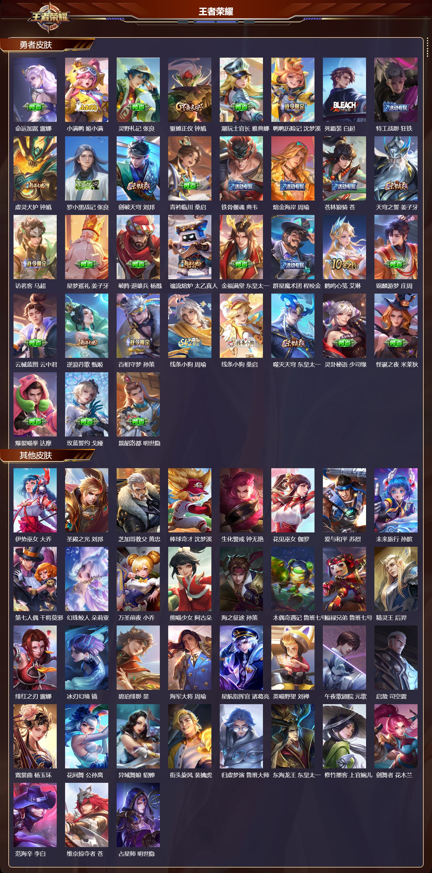 WZCMW4154667王者荣耀账号详情图9