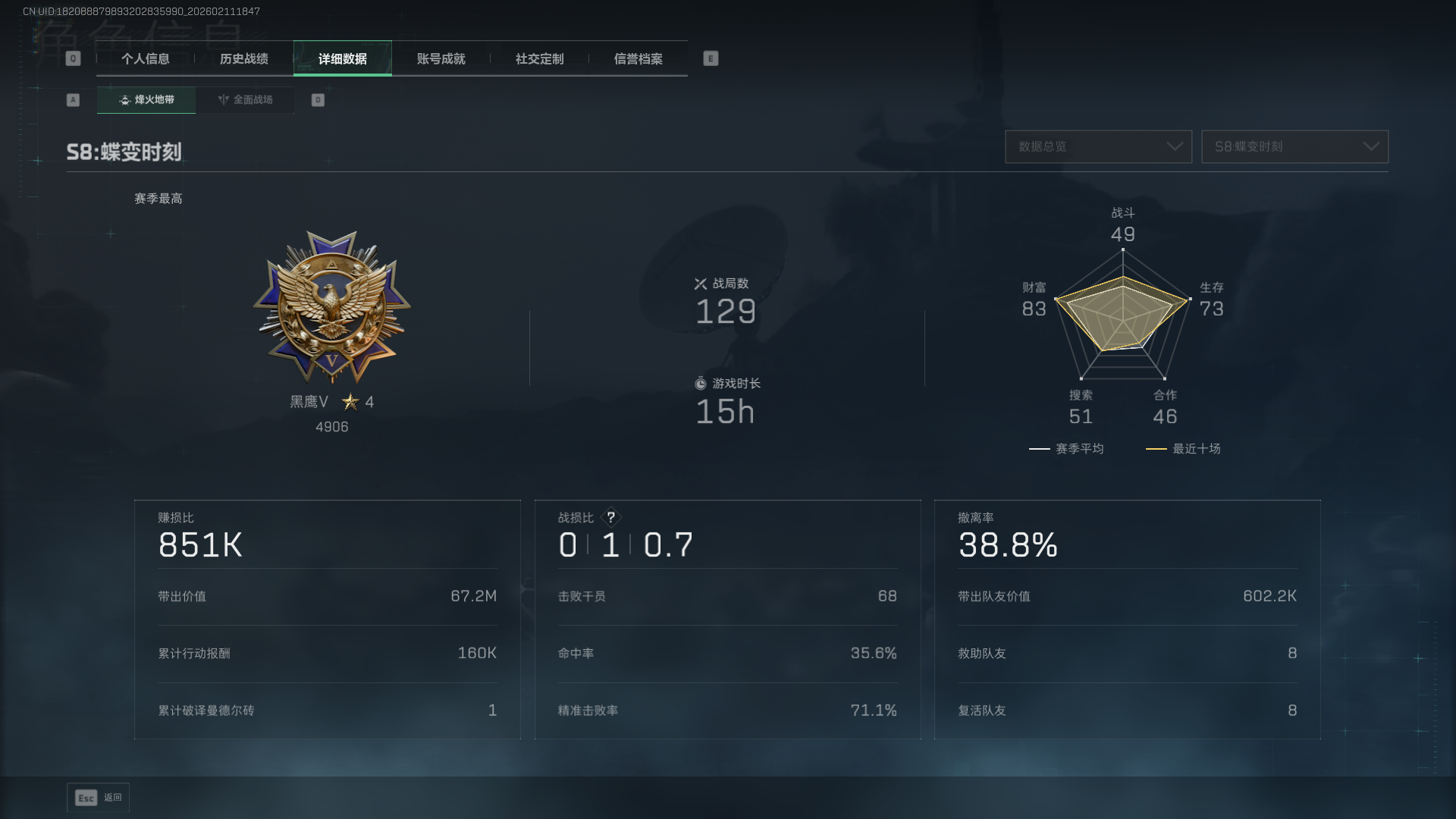 SJZCMW443899三角洲行动账号详情图4