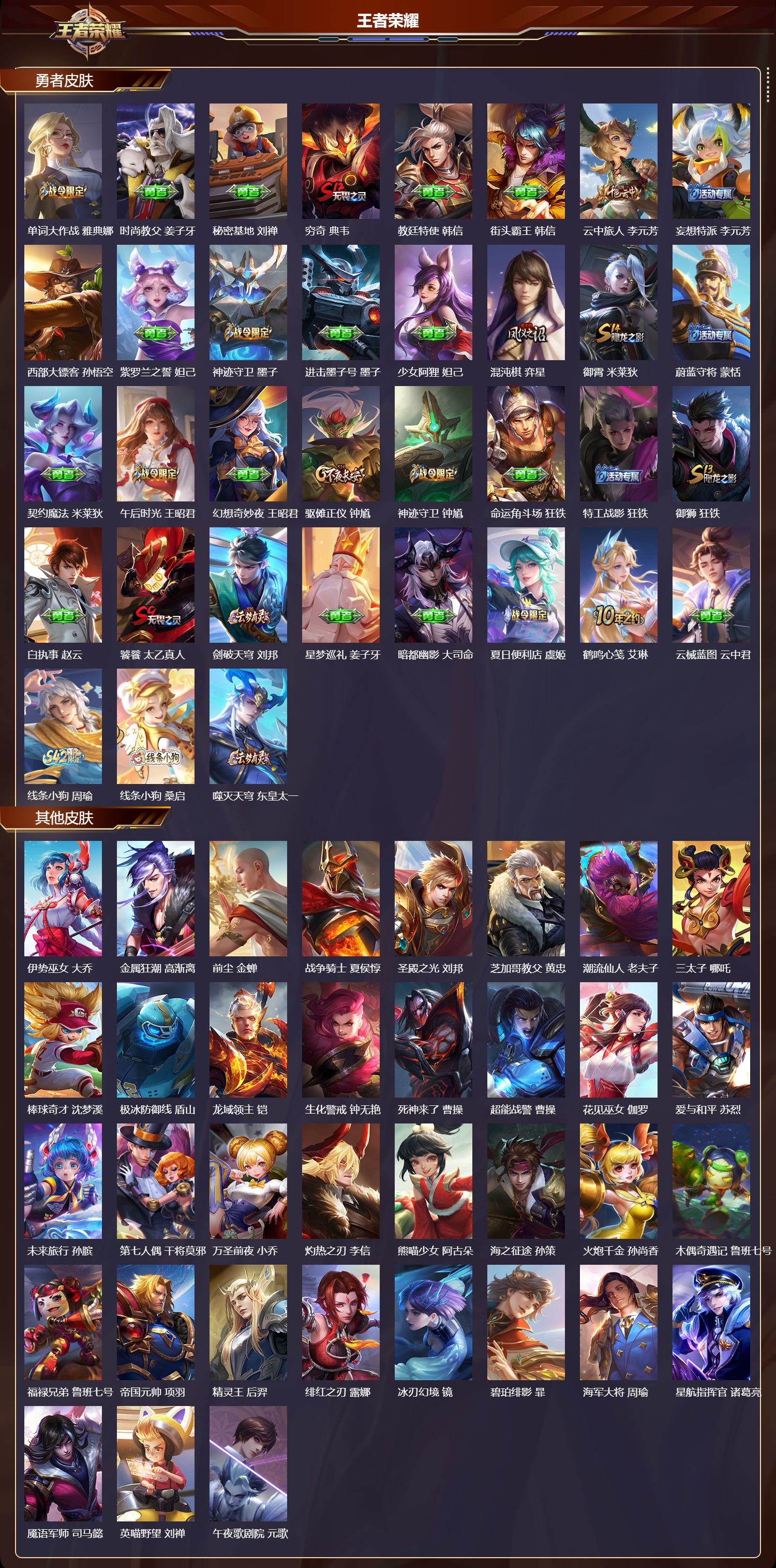 WZCMW4153868王者荣耀账号详情图12