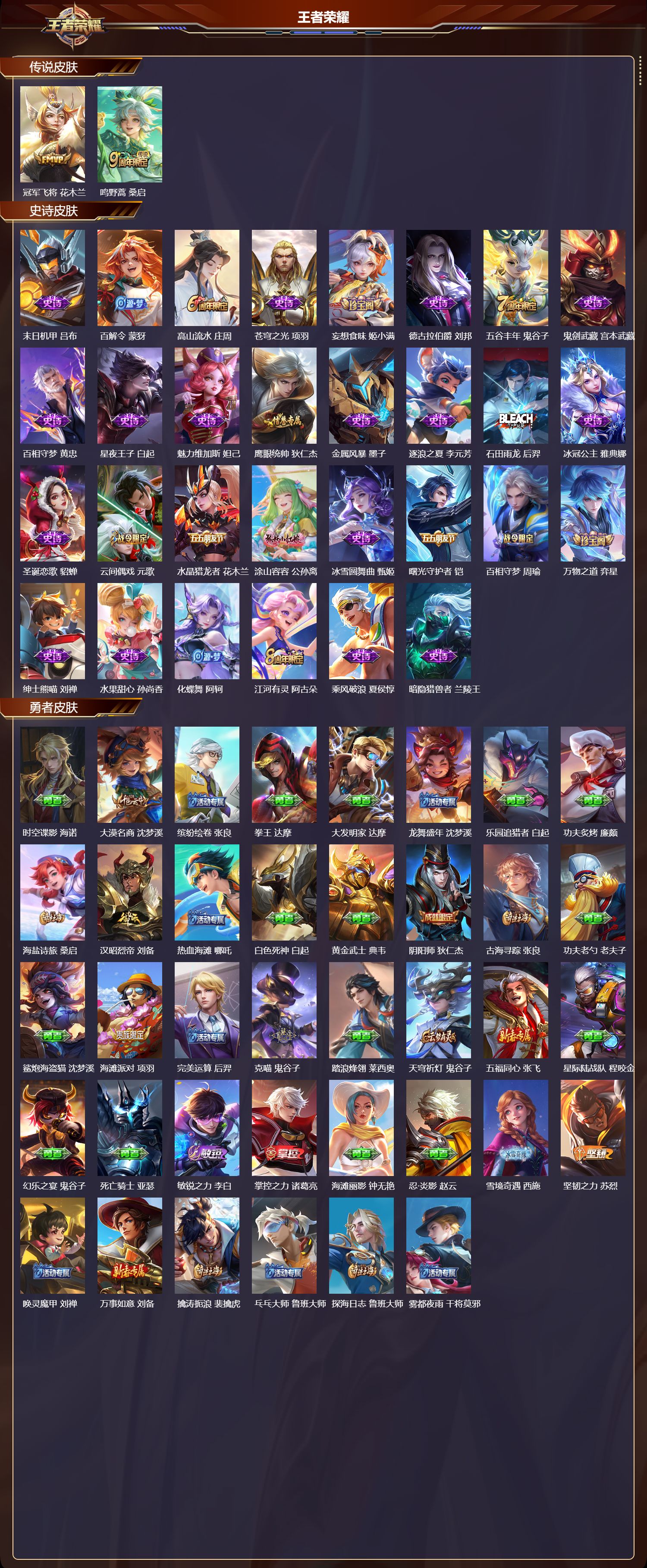 WZCMW4154109王者荣耀账号详情图6