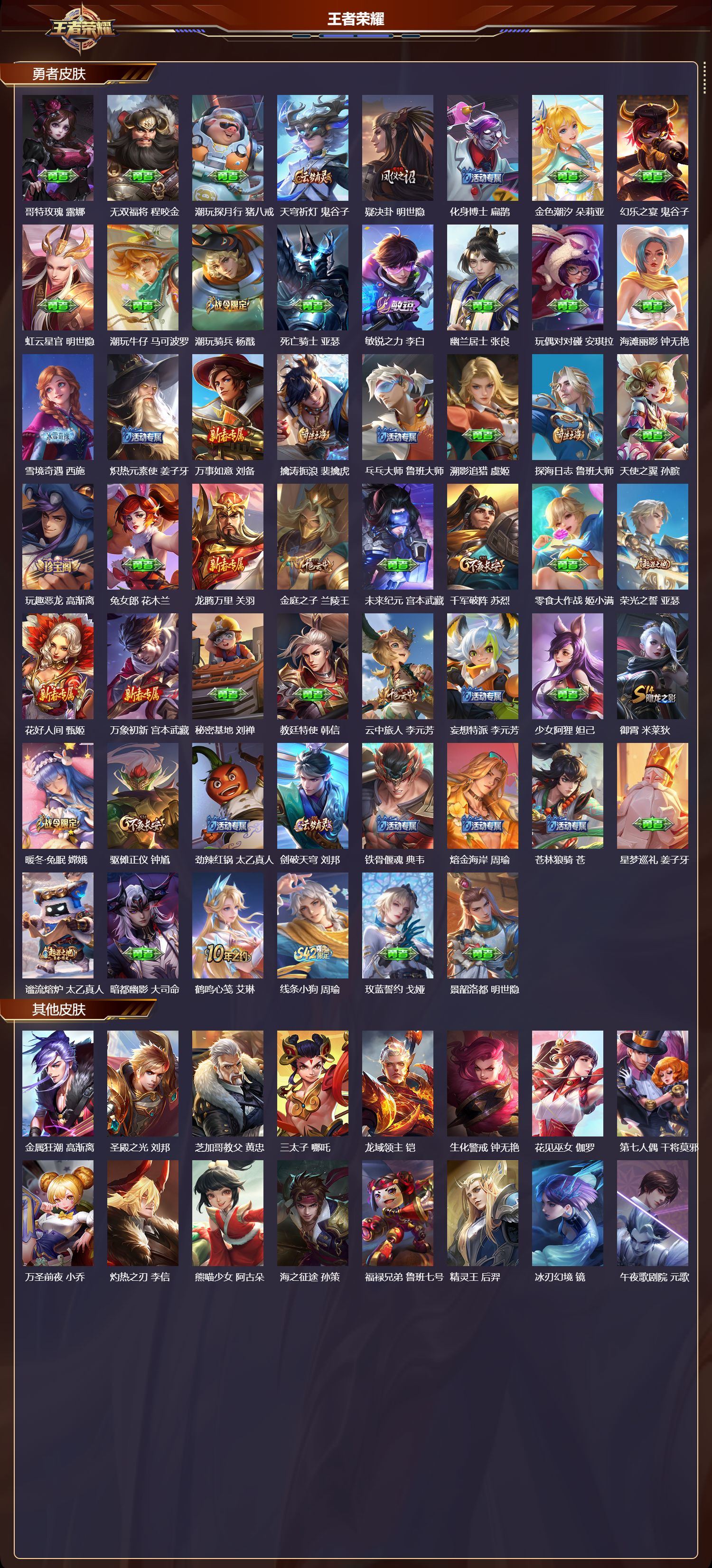 WZCMW4153888王者荣耀账号详情图7