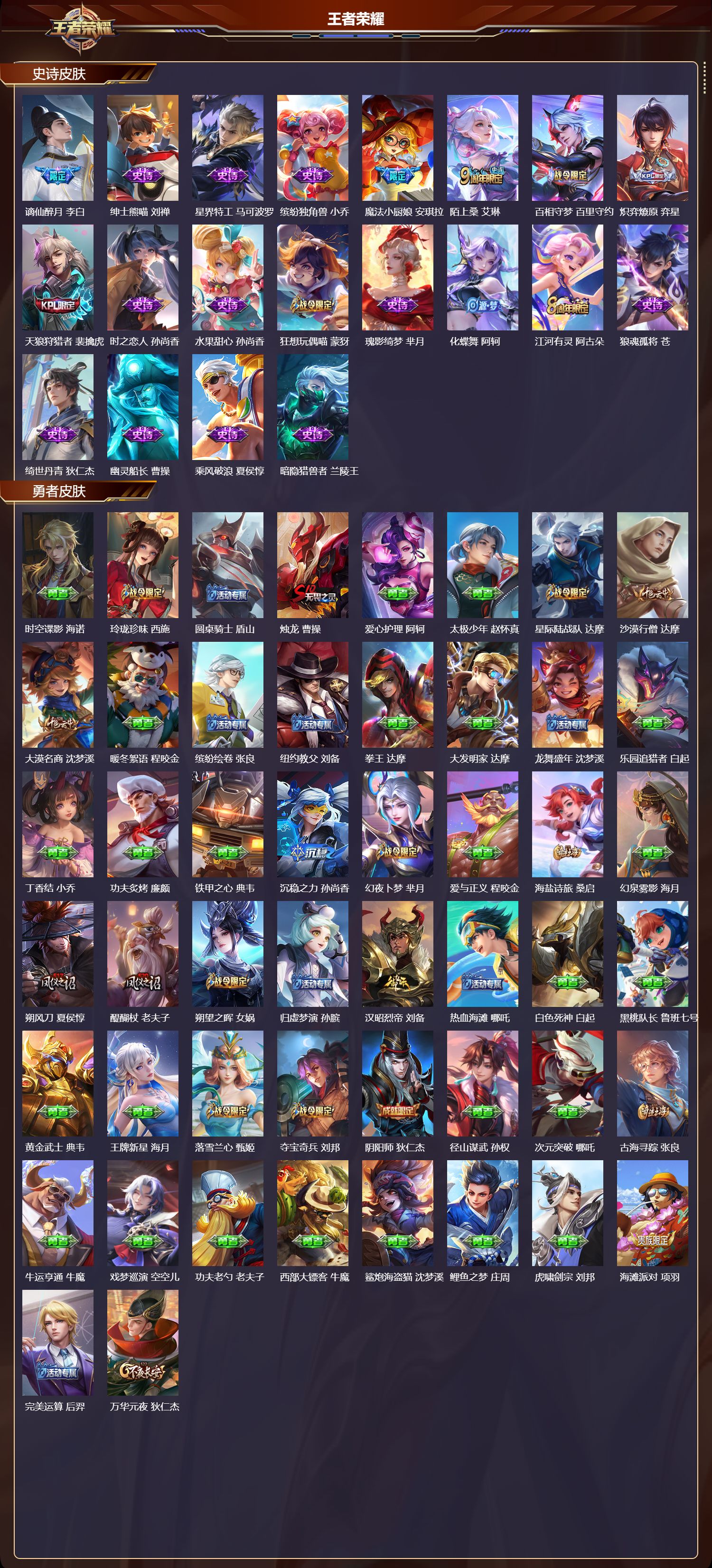 WZCMW4154168王者荣耀账号详情图6