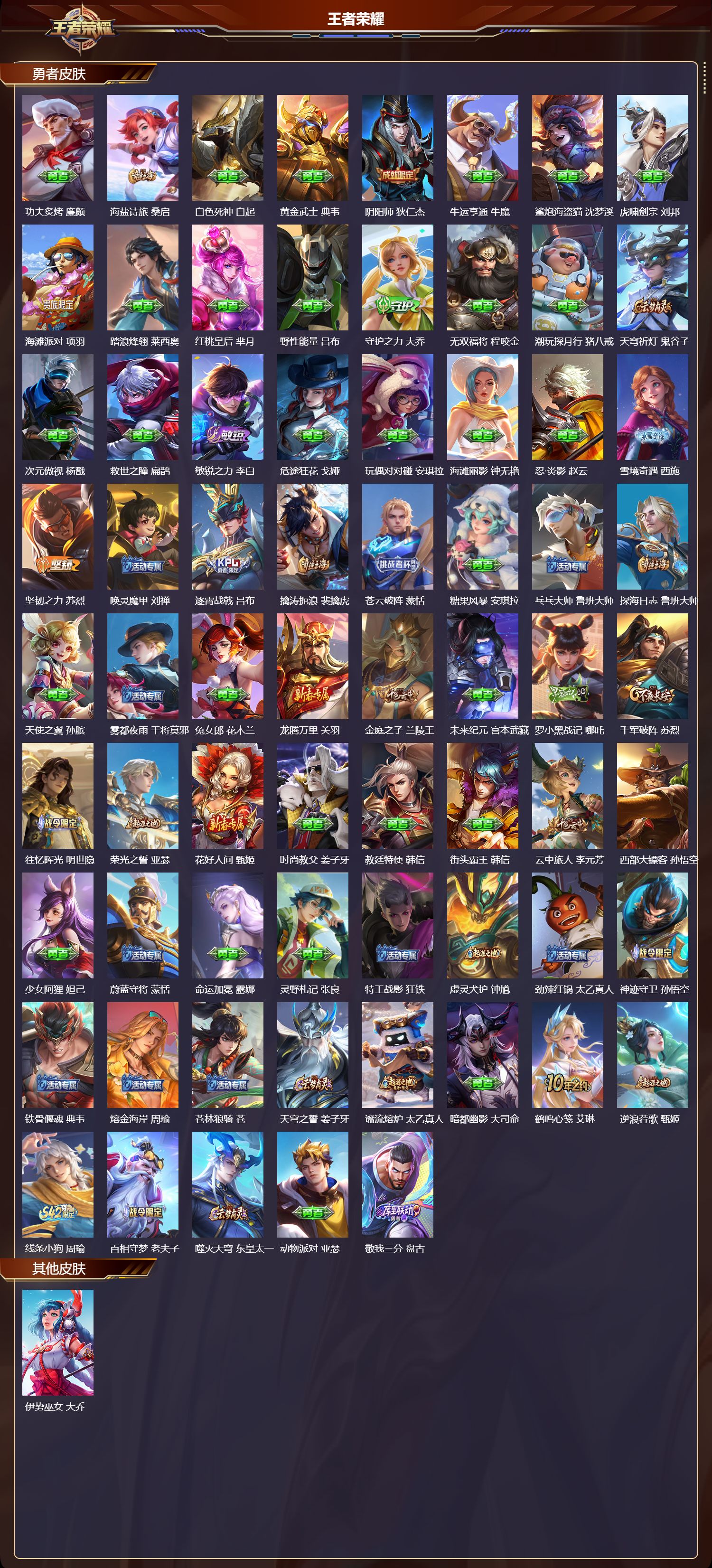 WZCMW4154165王者荣耀账号详情图7