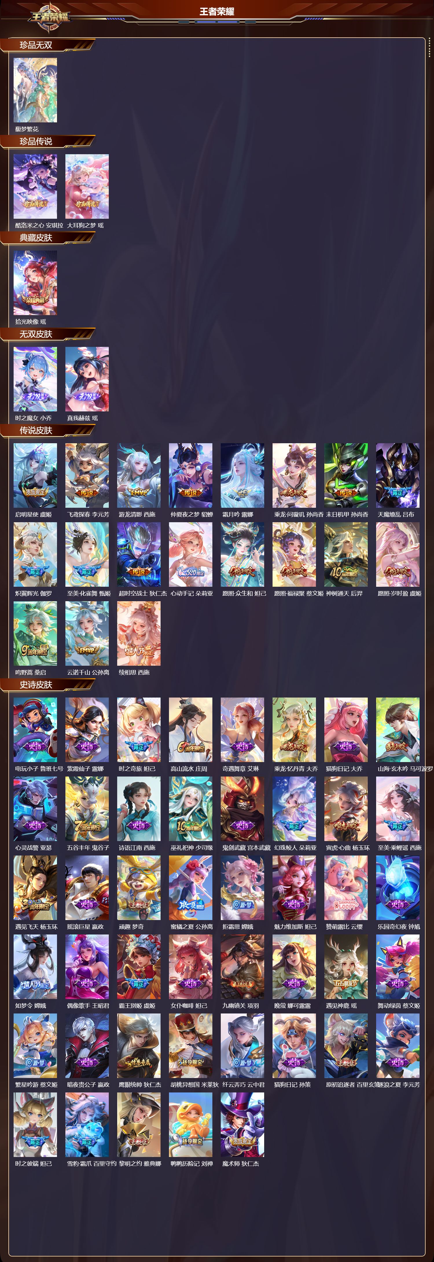 WZCMW4154667王者荣耀账号详情图6