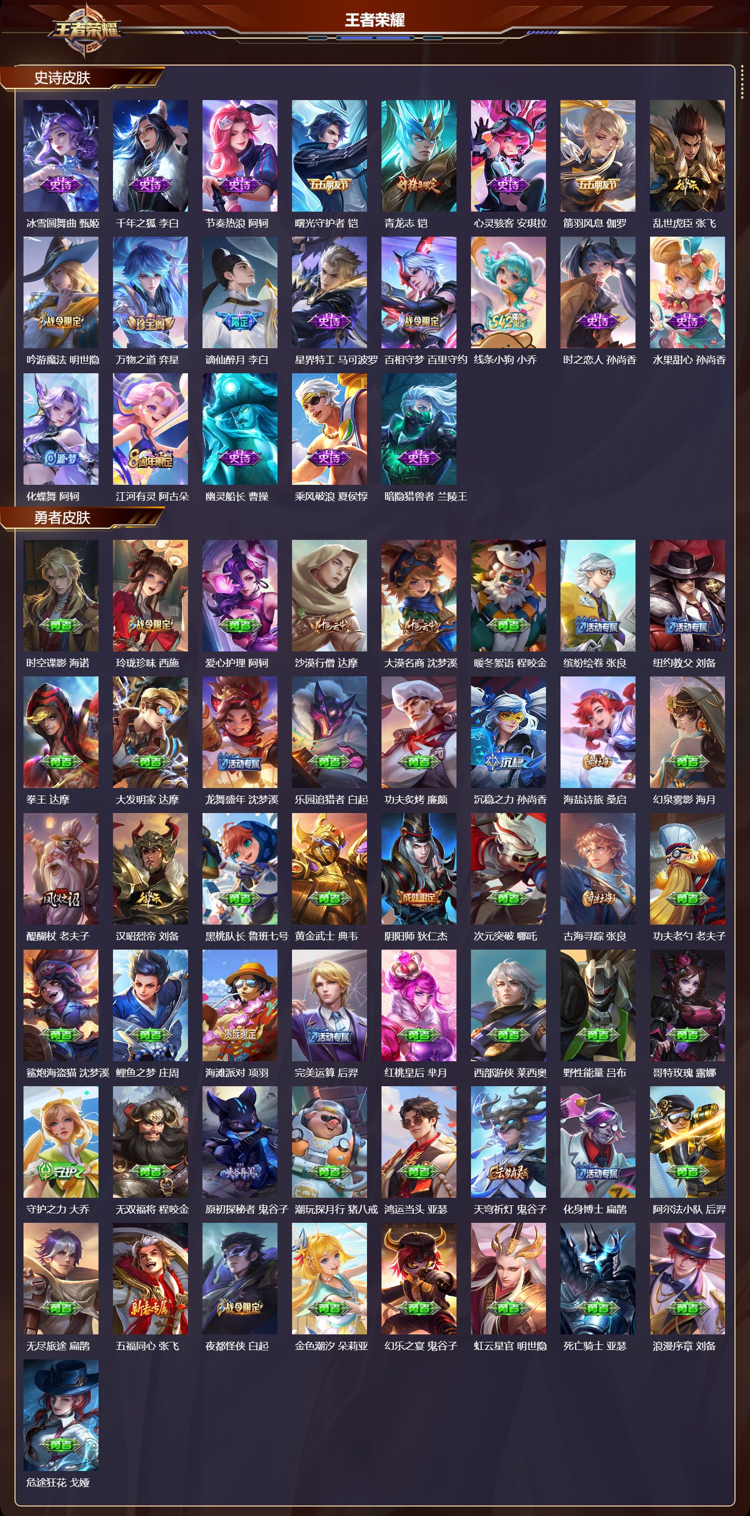 WZCMW4154366王者荣耀账号详情图7