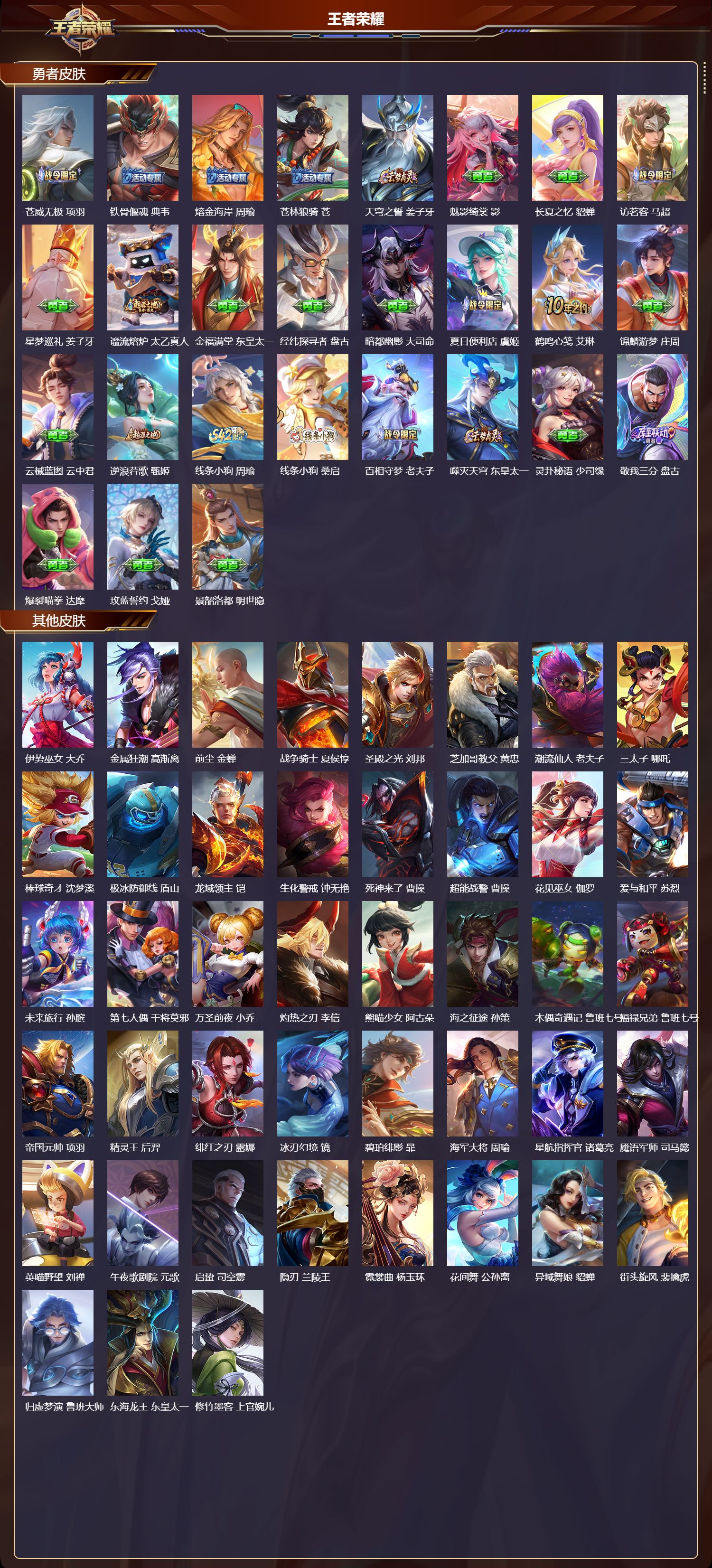 WZCMW4153958王者荣耀账号详情图14