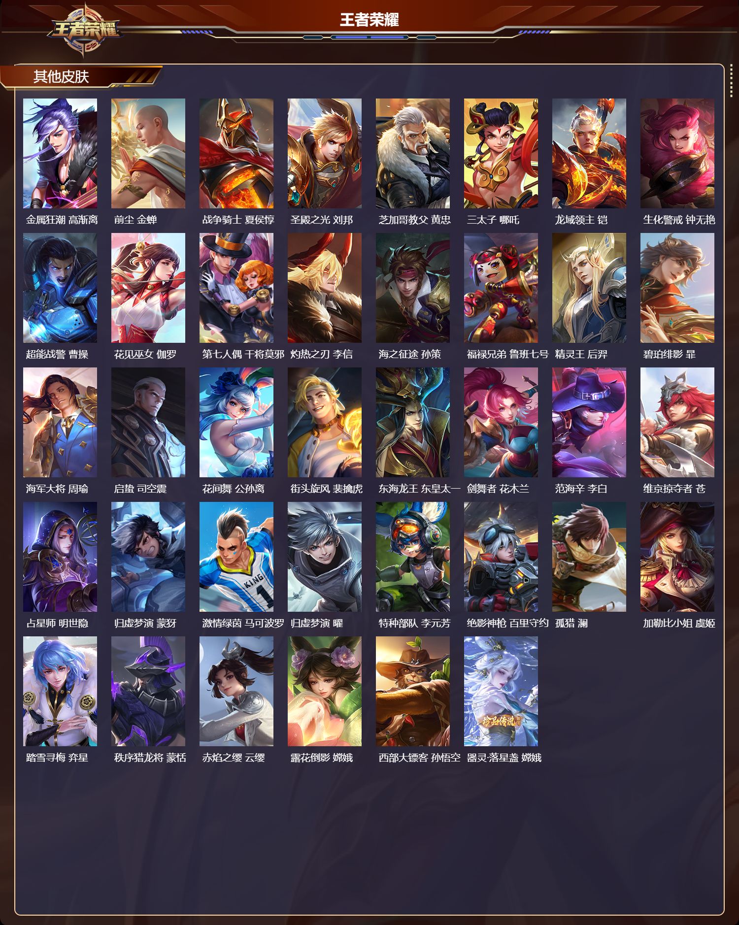 WZCMW4154165王者荣耀账号详情图8