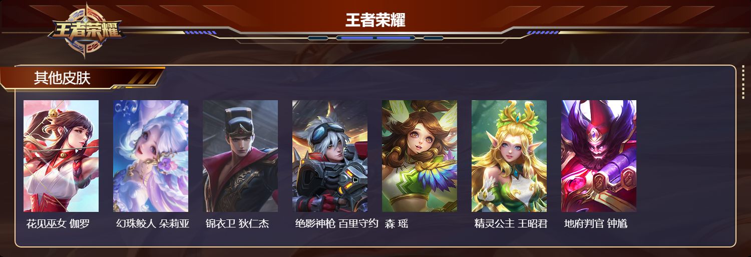 WZMK4158539王者荣耀账号详情图3