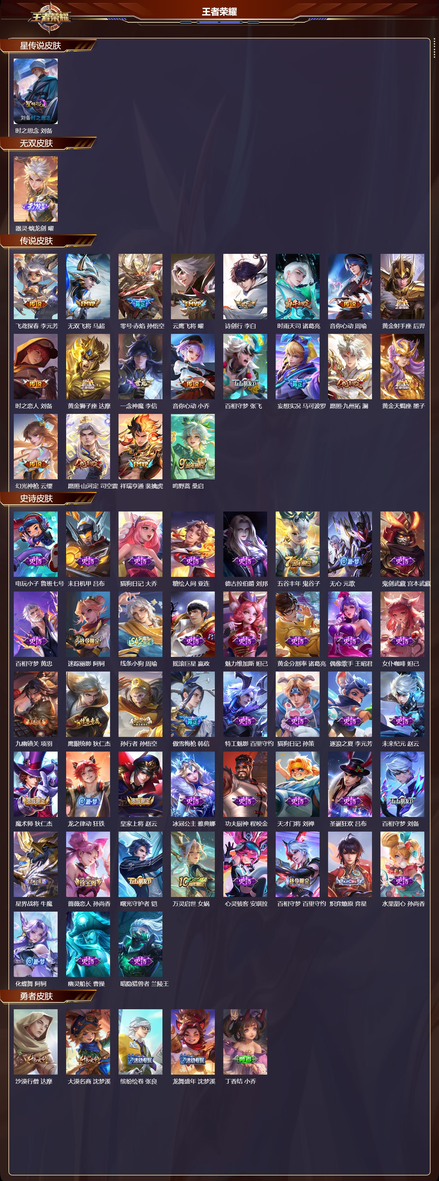 WZQM4160417王者荣耀账号详情图3