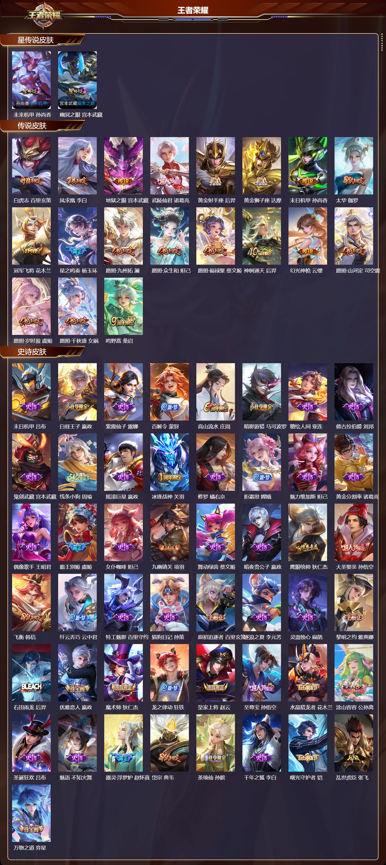 WZMK4158559王者荣耀账号详情图2