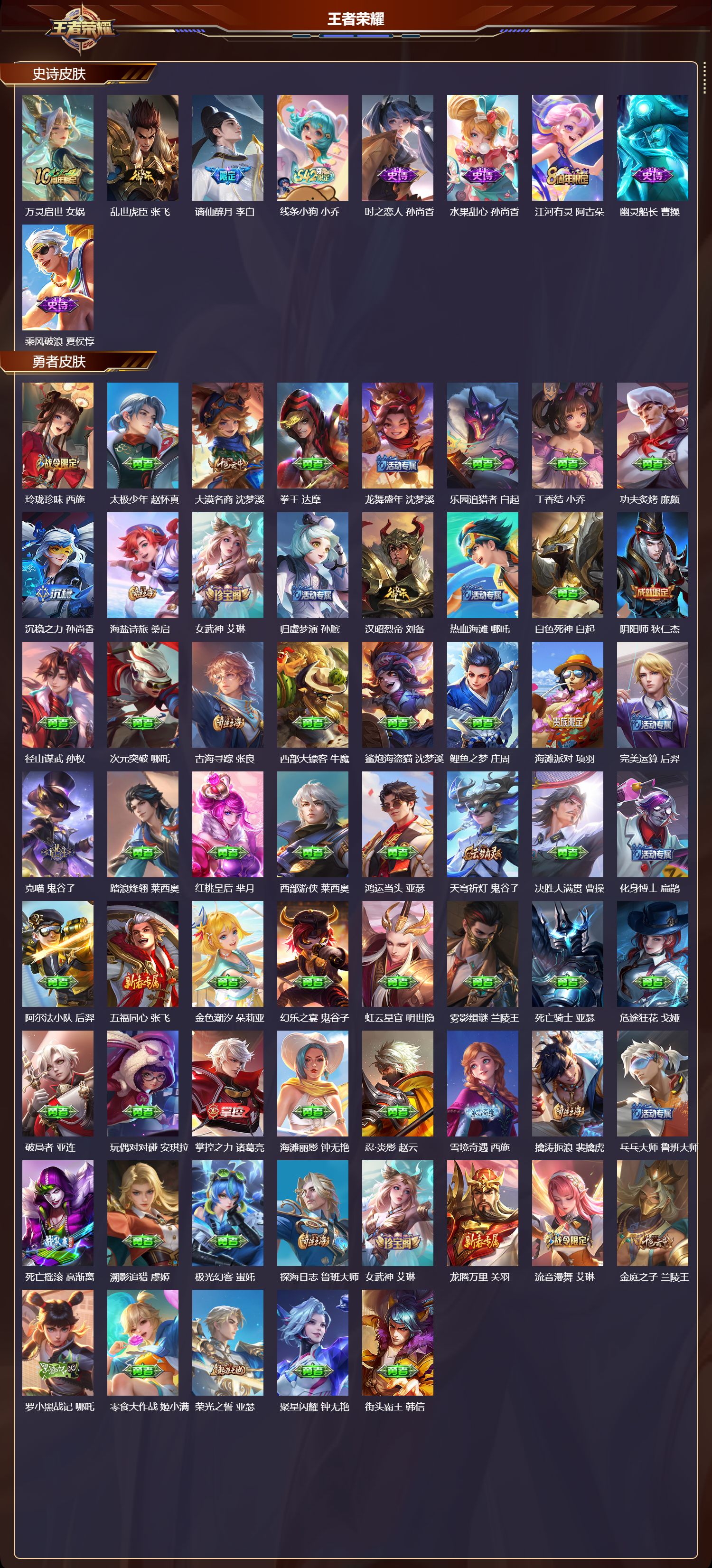 WZMK4158557王者荣耀账号详情图3