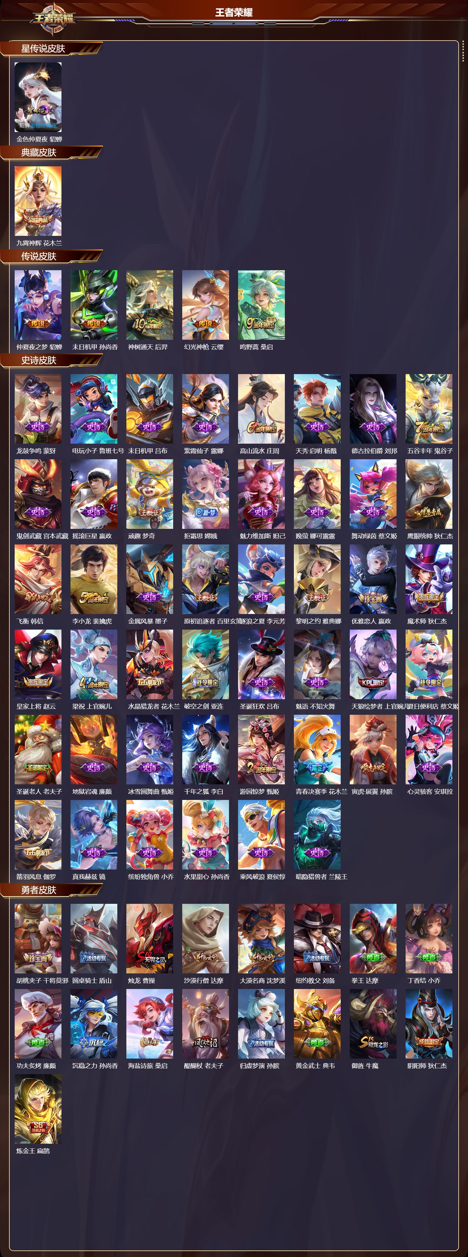 WZMK4155870王者荣耀账号详情图2