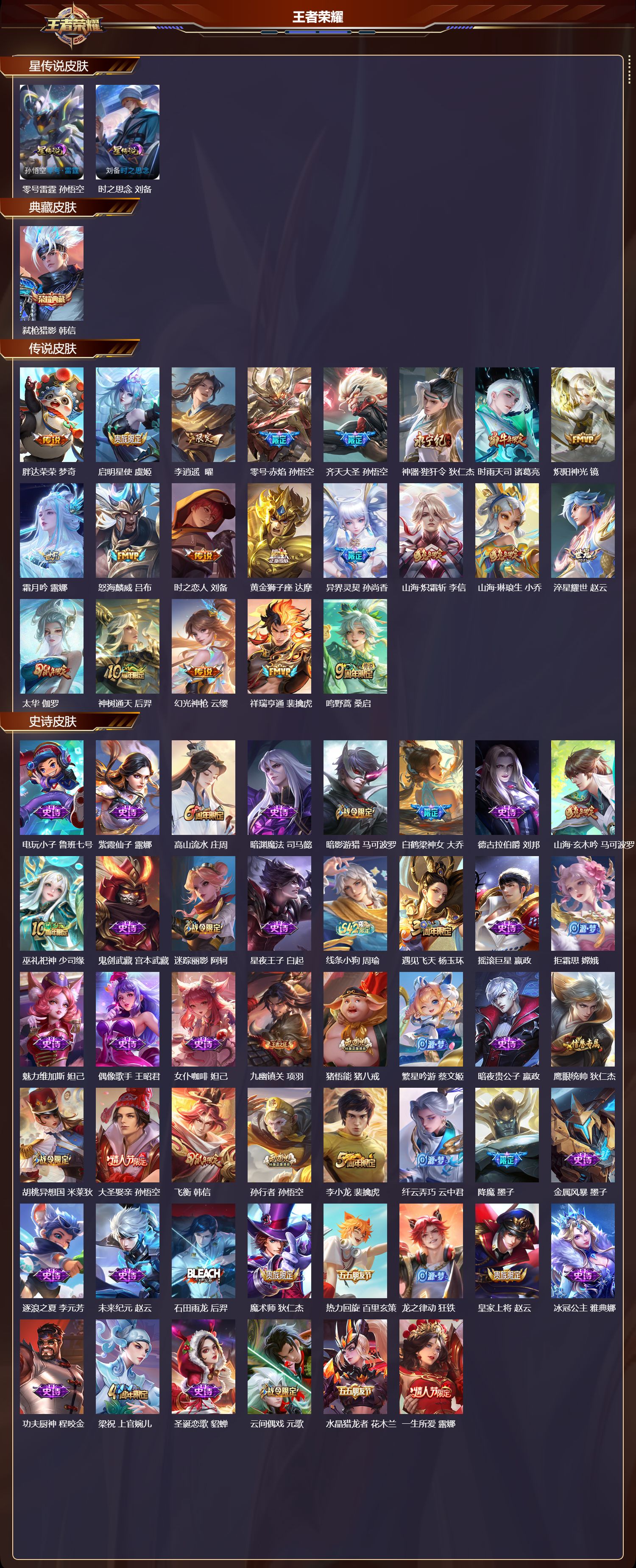 WZQM4156110王者荣耀账号详情图3